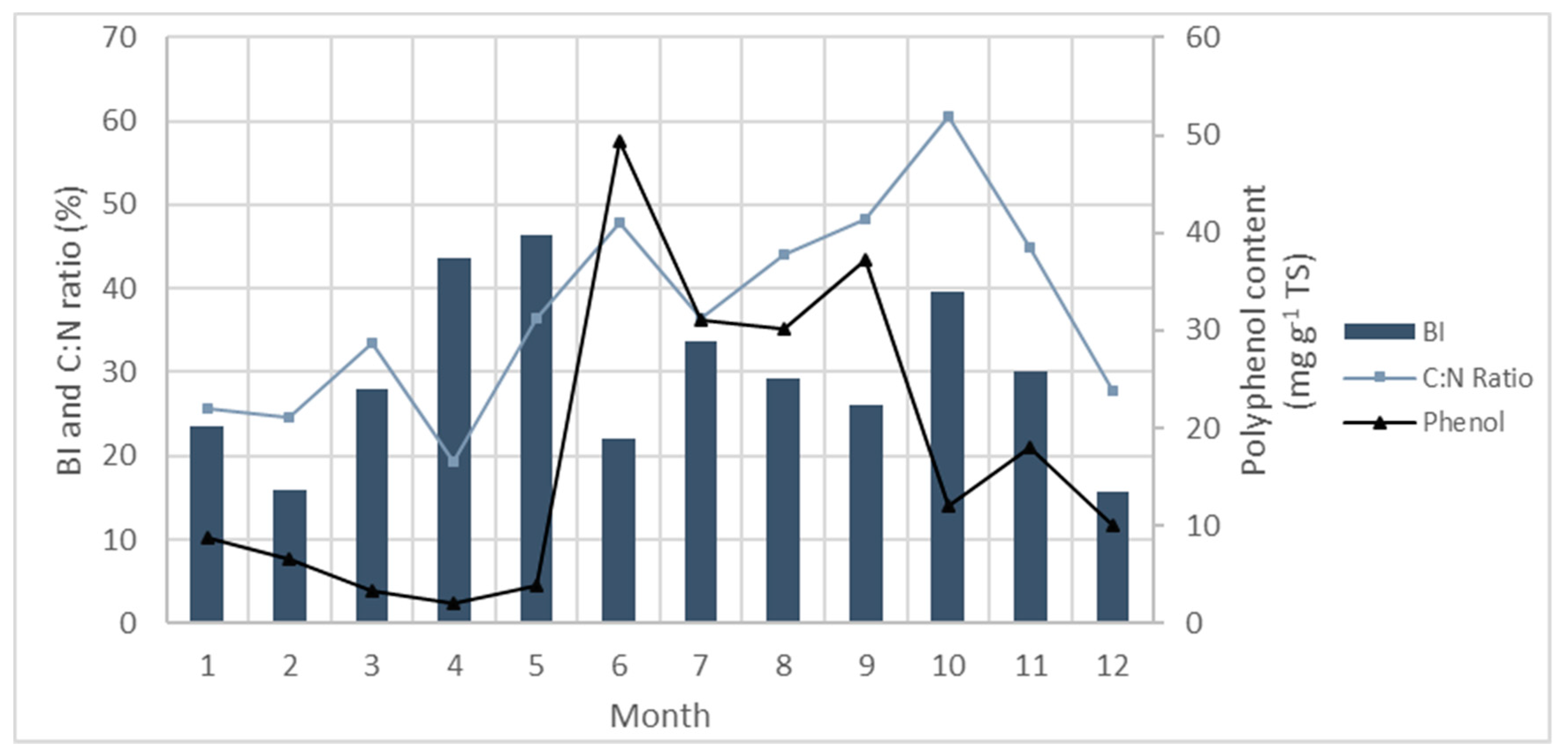 Energies 12 01166 g002