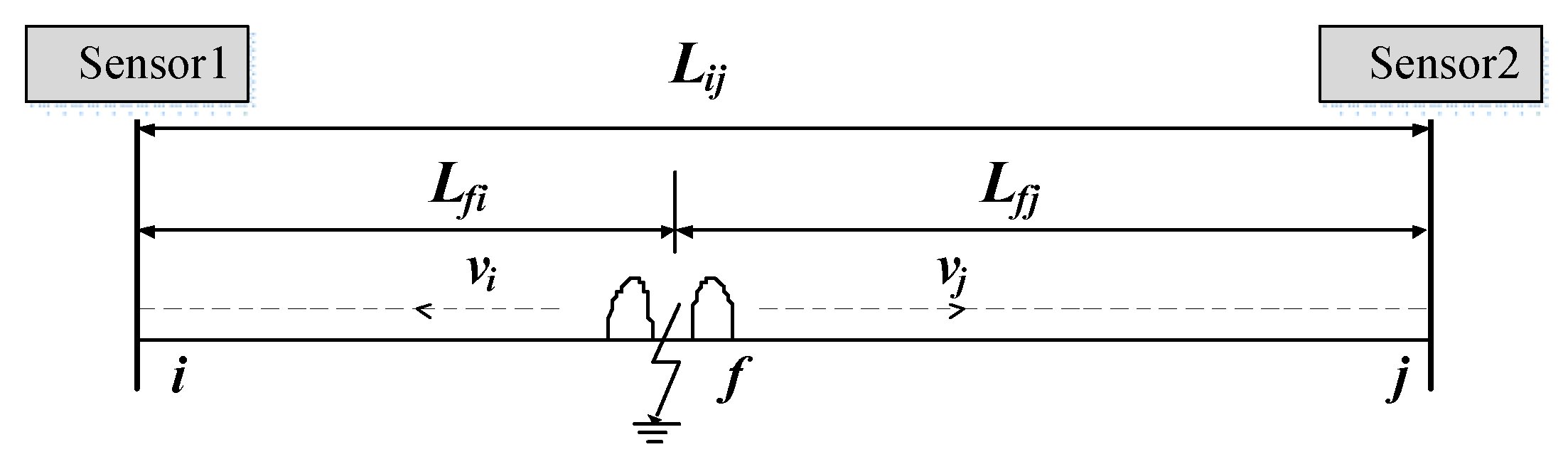 Energies 12 01173 g003
