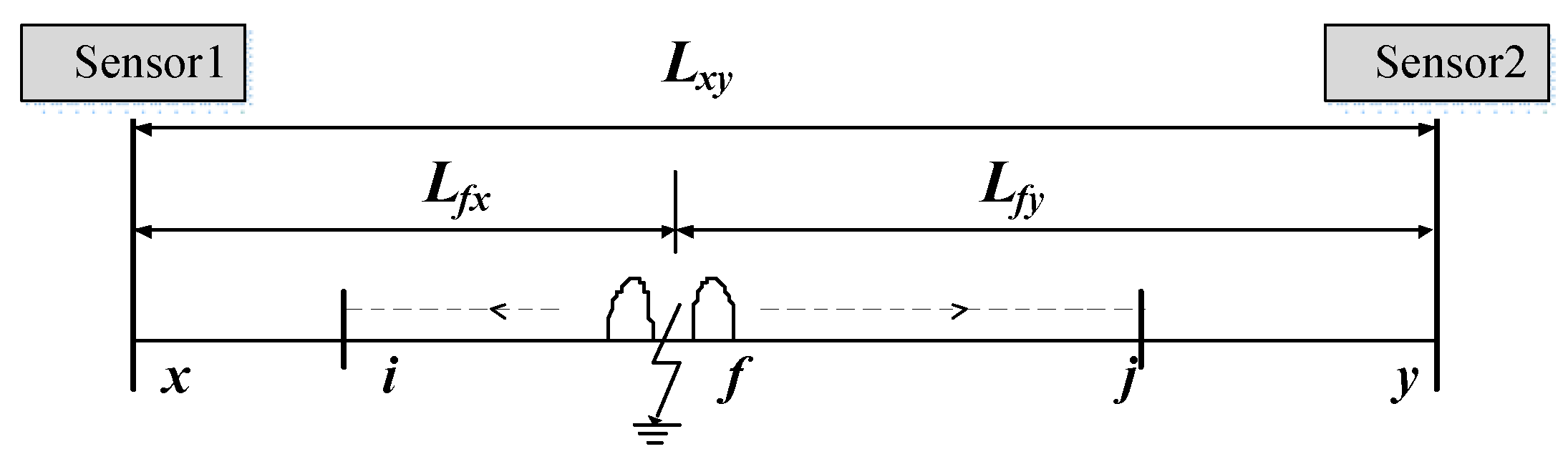 Energies 12 01173 g004
