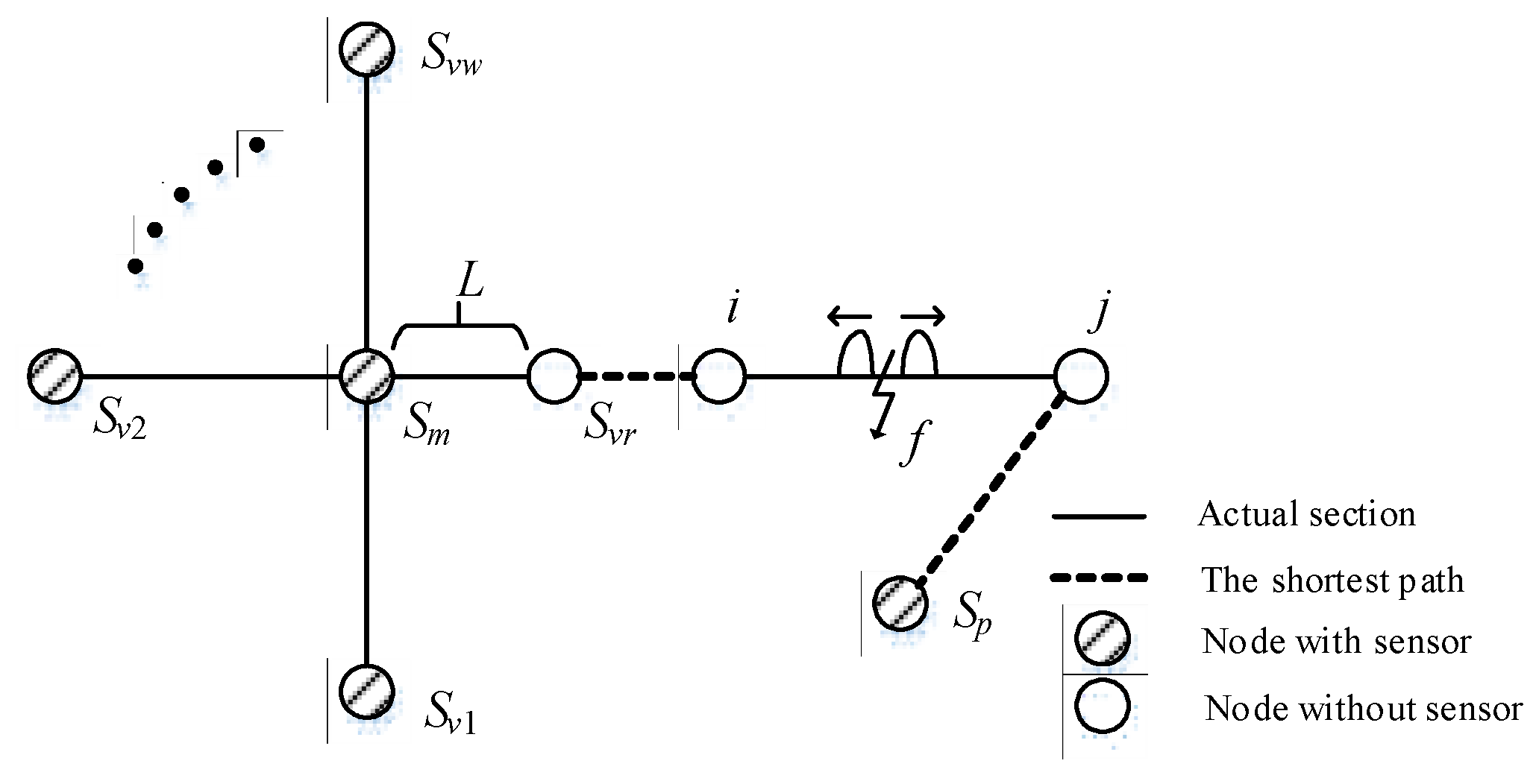Energies 12 01173 g005