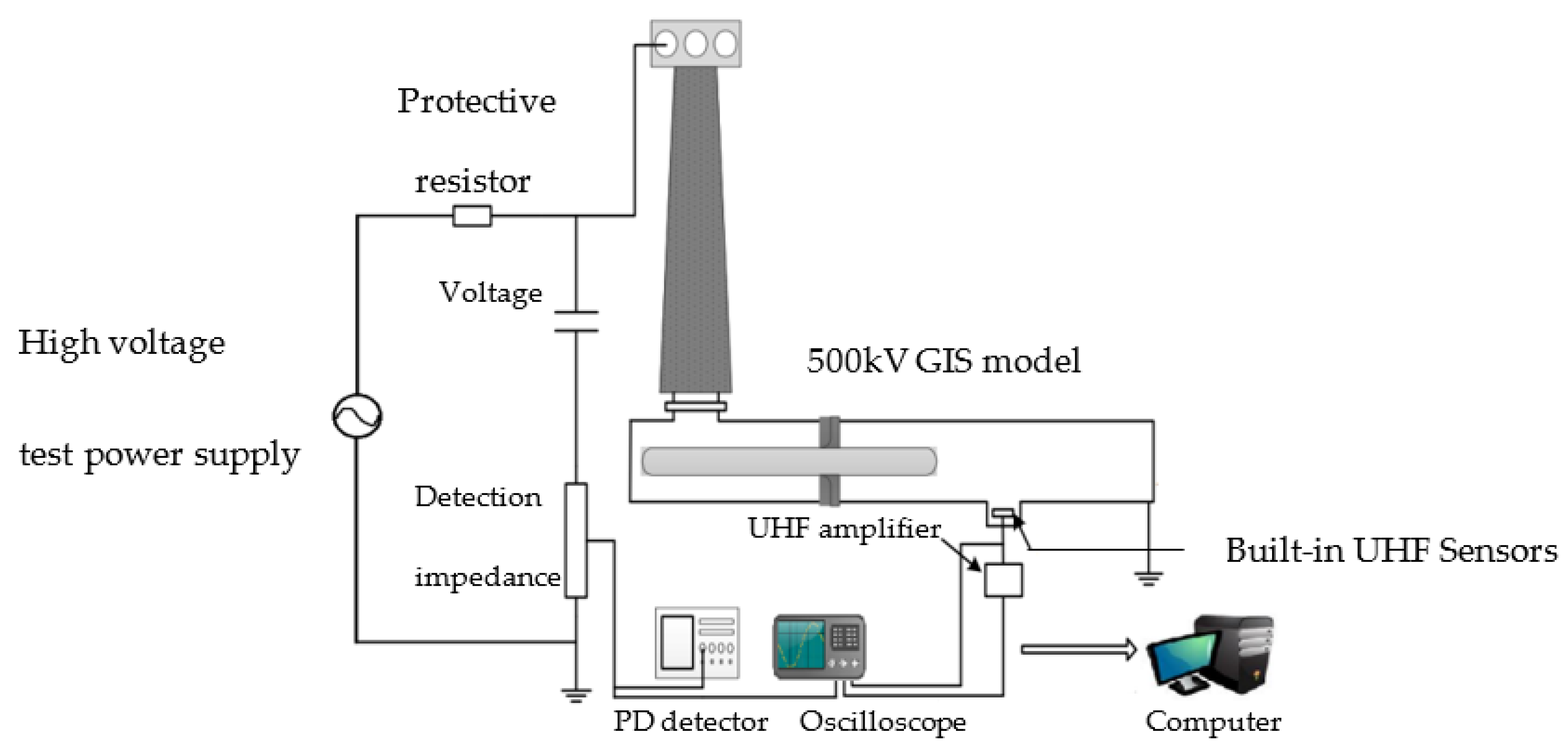 Energies 12 01173 g007