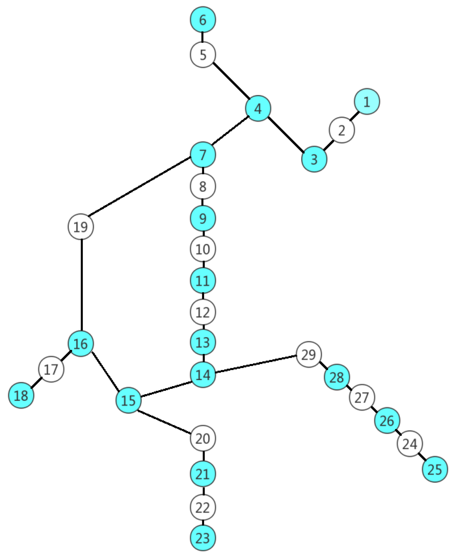 Energies 12 01173 g011