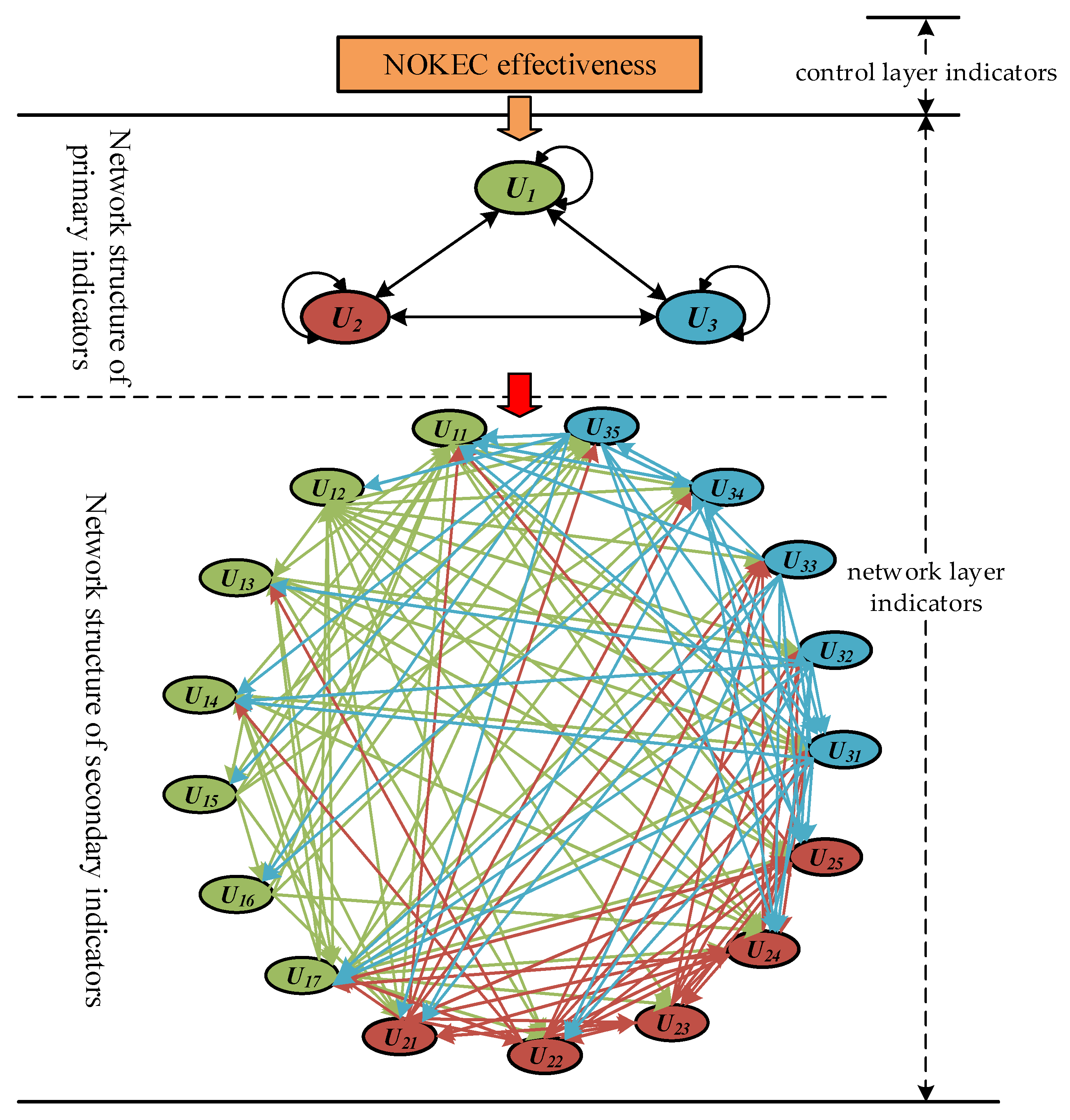 Energies 12 01174 g002