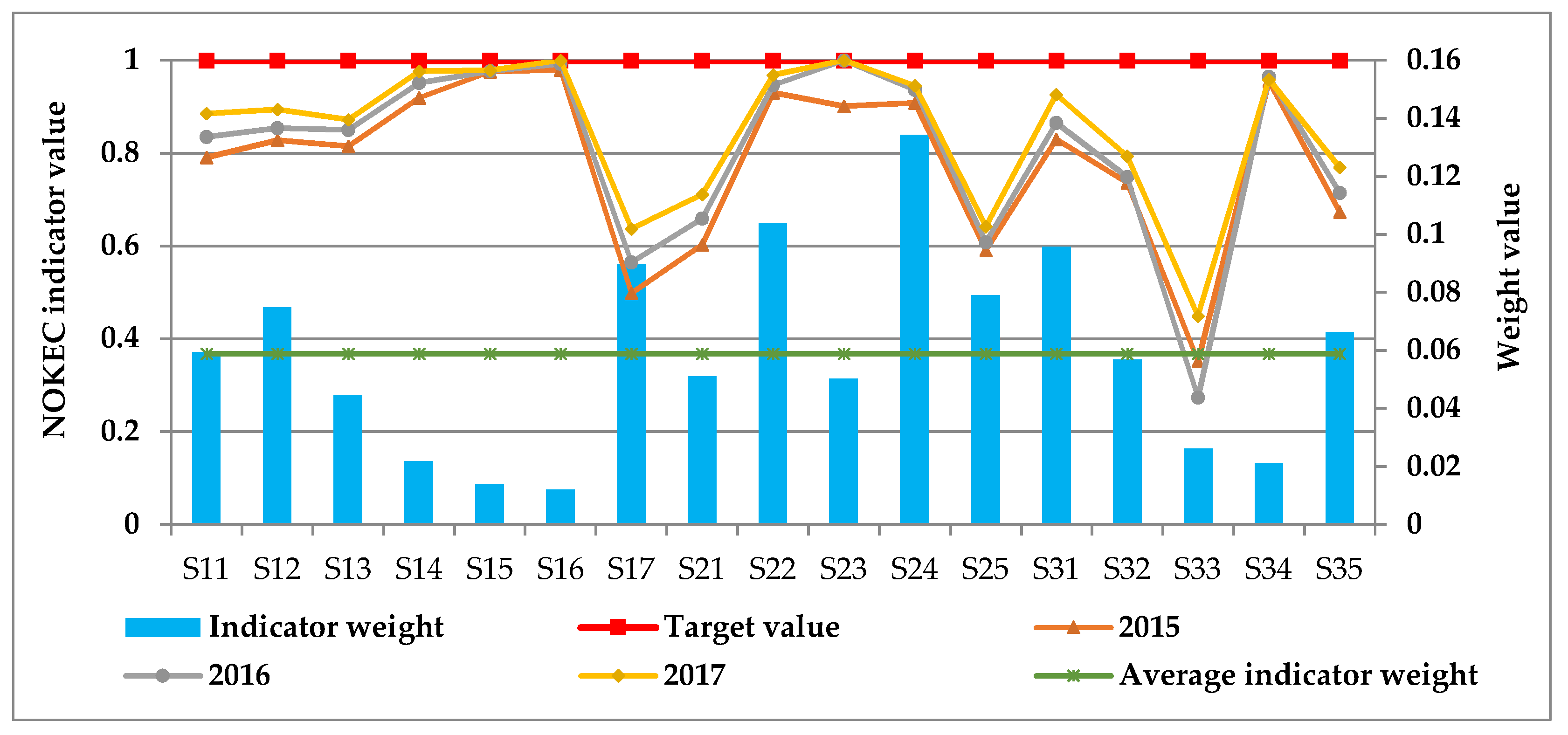Energies 12 01174 g003