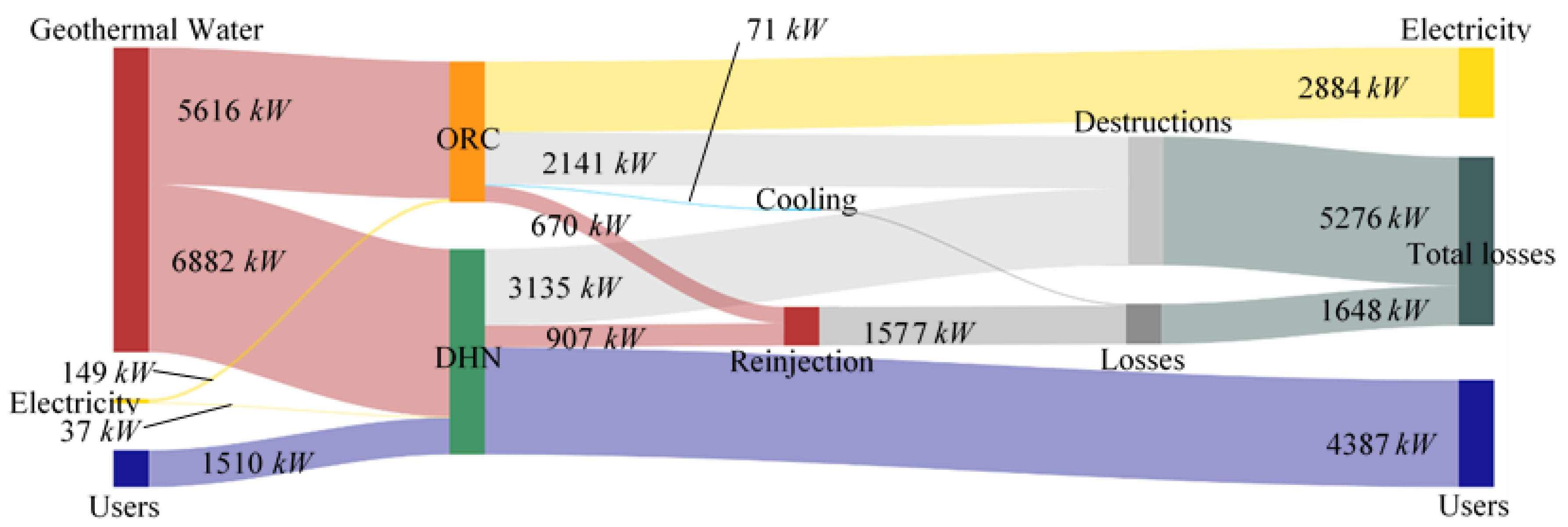 Energies 12 01175 g004