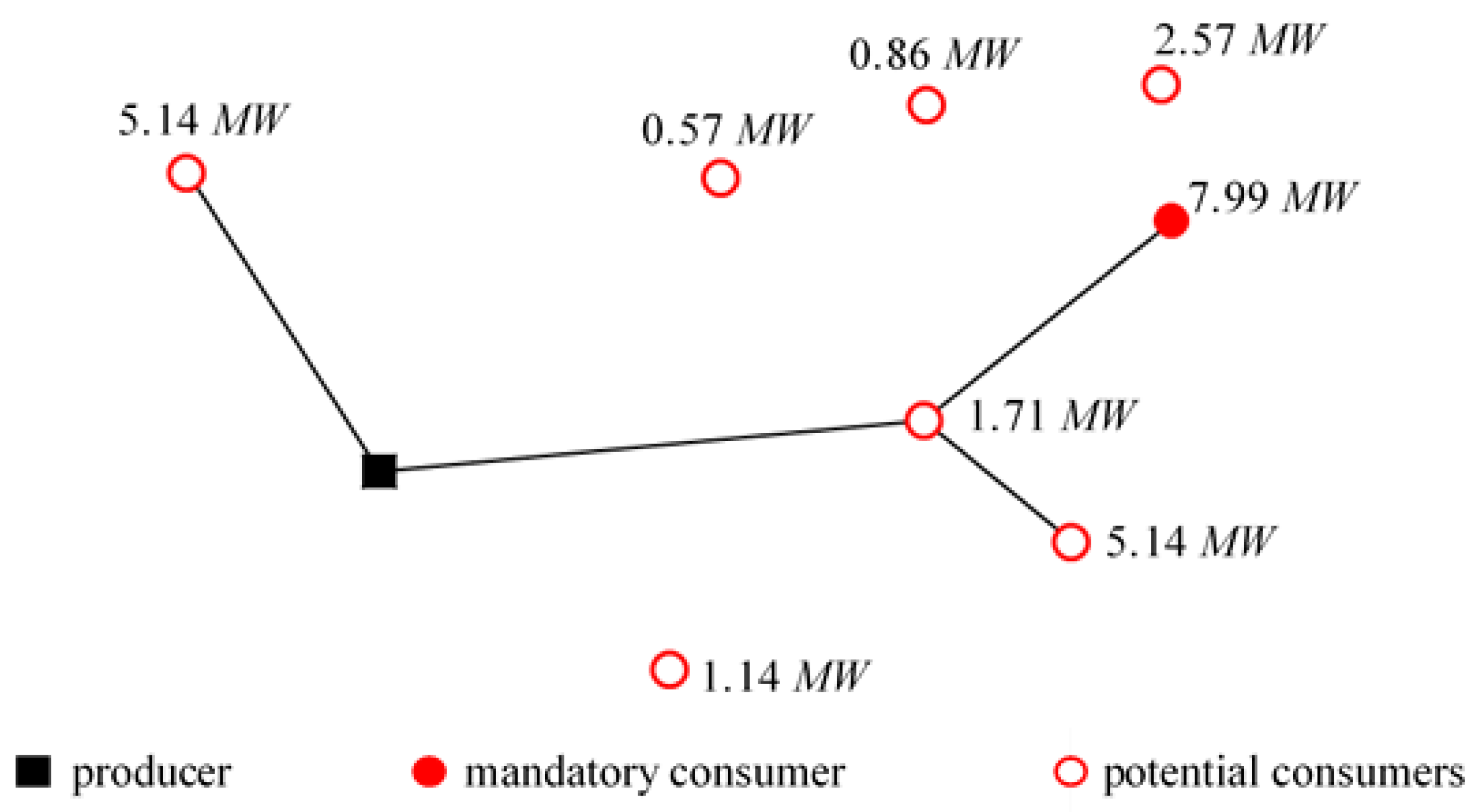 Energies 12 01175 g005