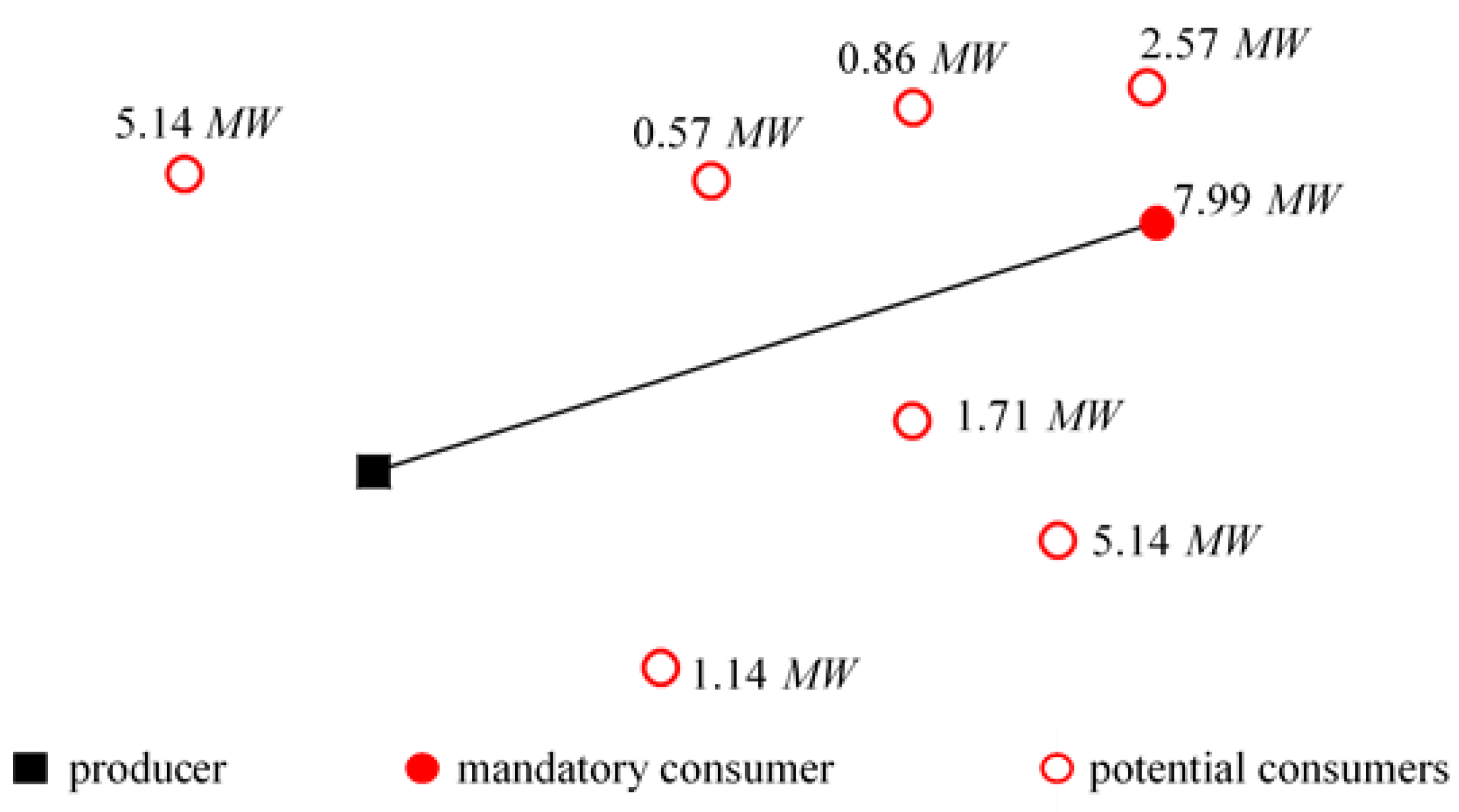 Energies 12 01175 g007