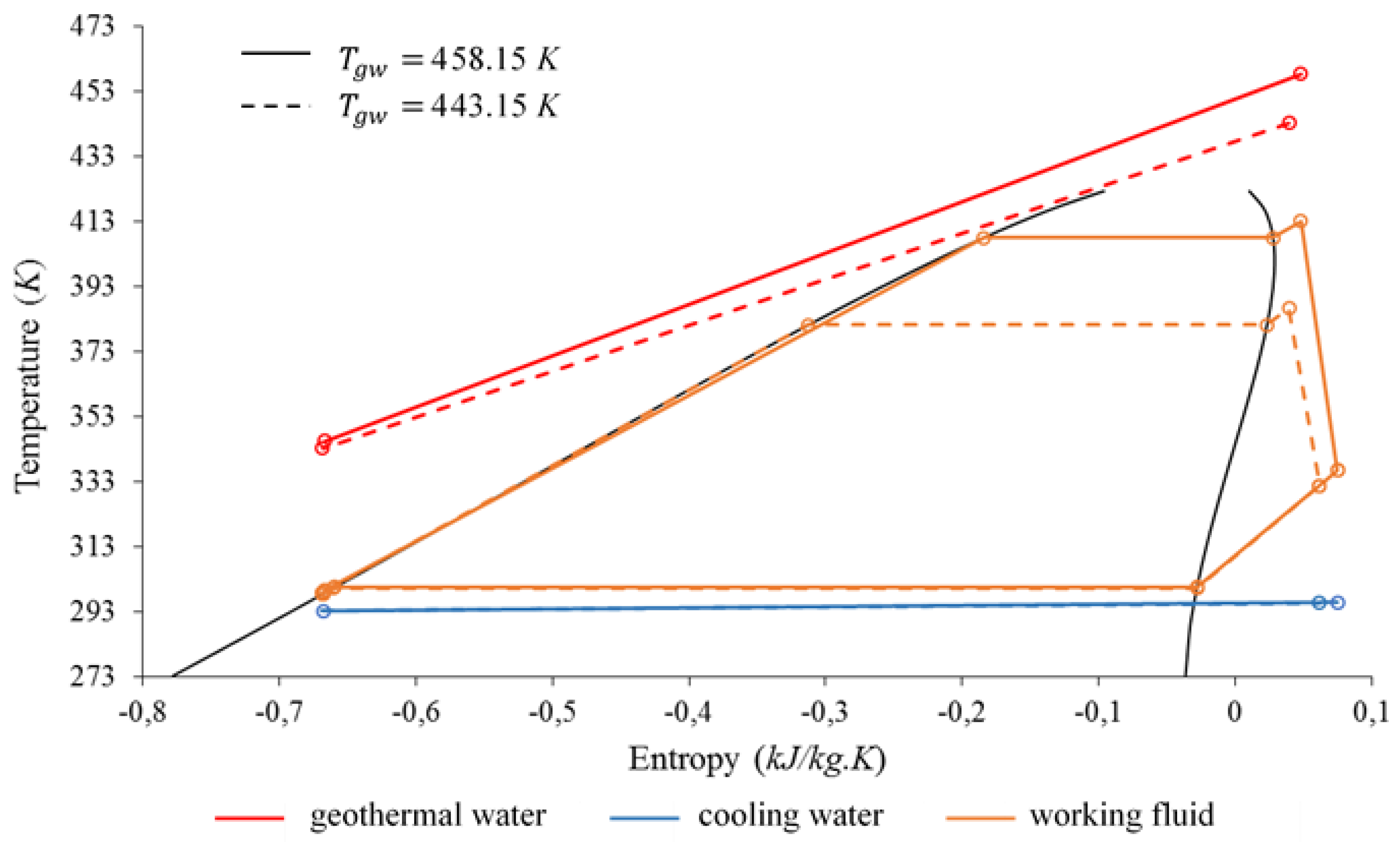 Energies 12 01175 g010
