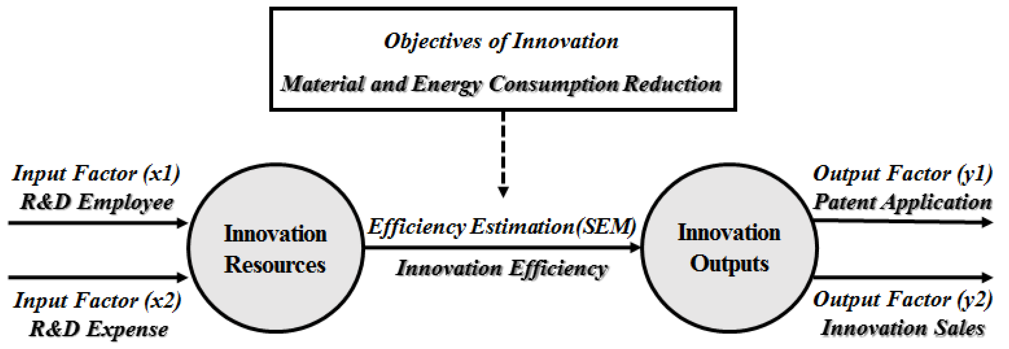 Energies 12 01178 g001