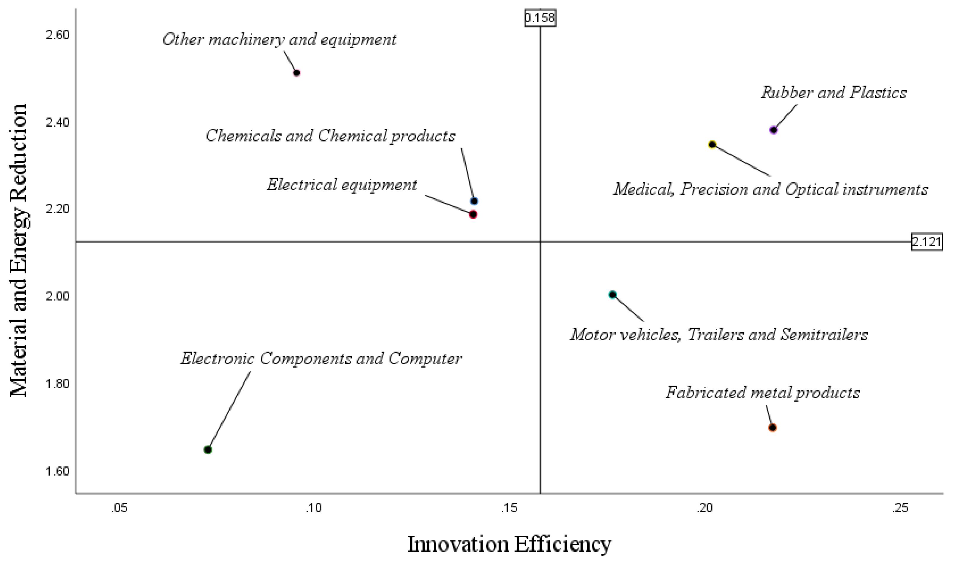 Energies 12 01178 g003