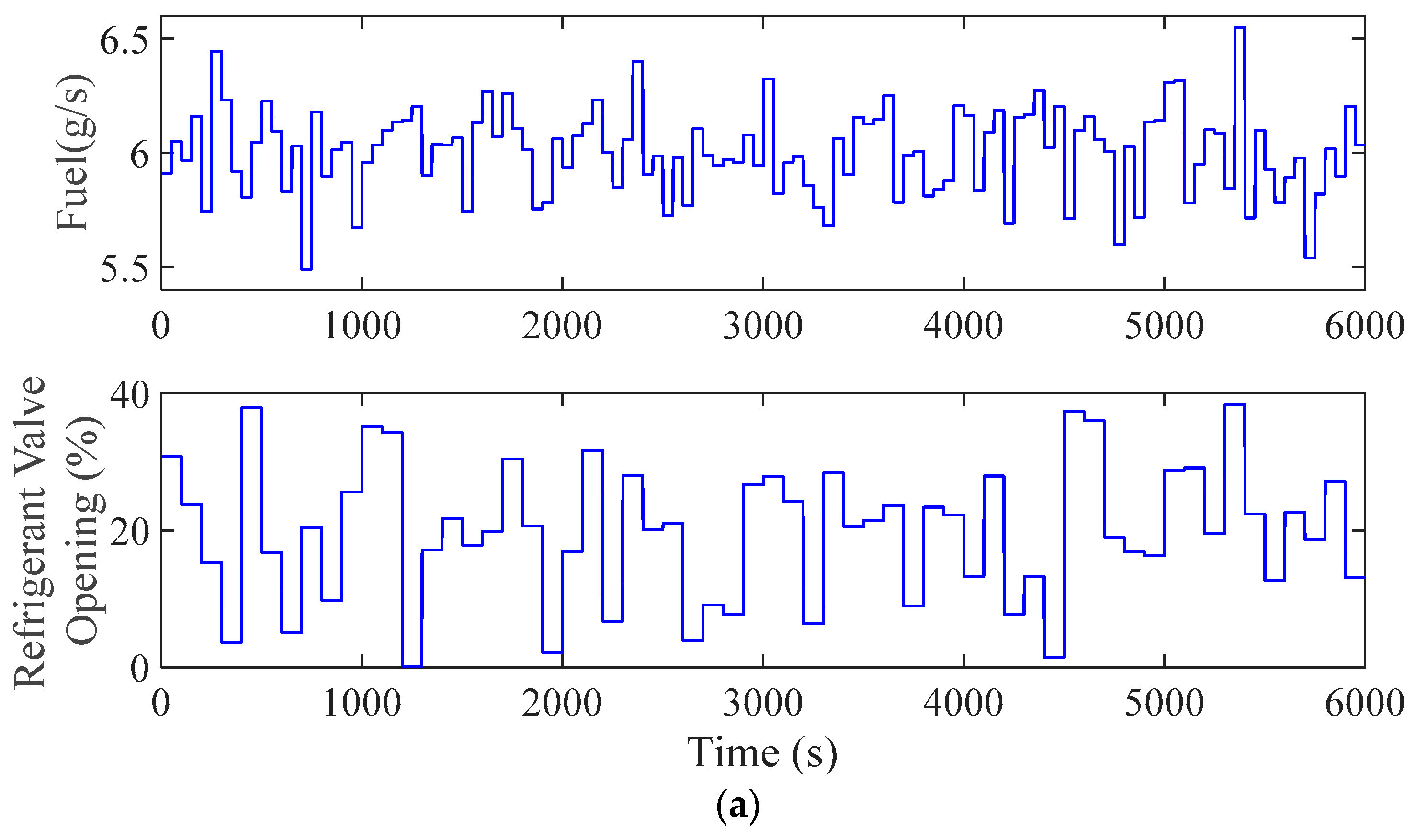 Energies 12 01180 g008a