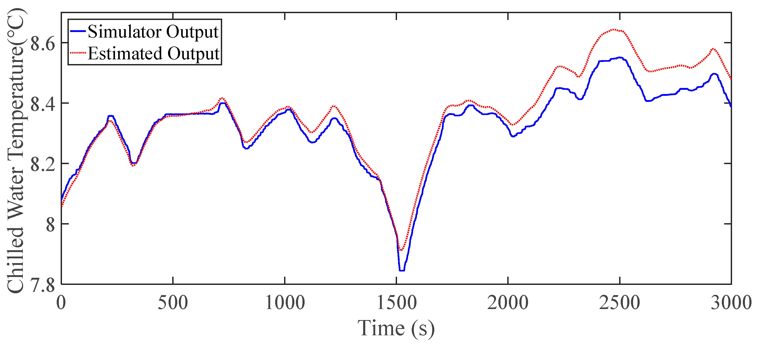 Energies 12 01180 g009