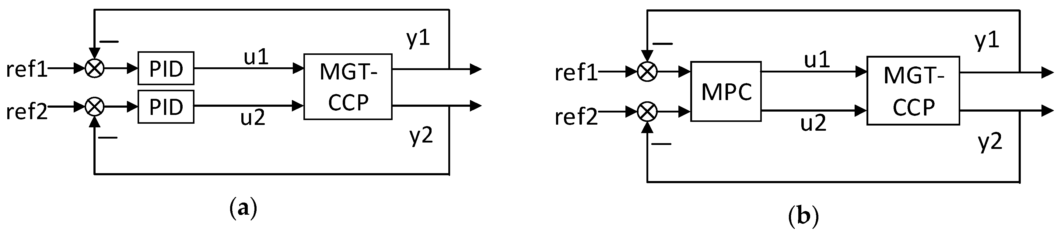 Energies 12 01180 g010