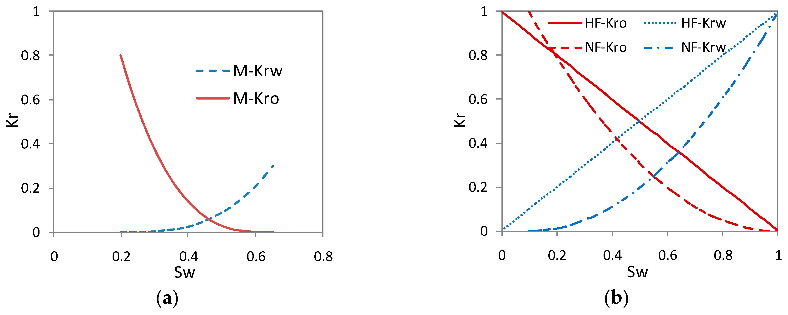 Energies 12 01189 g002 Energies 12 01189 g002