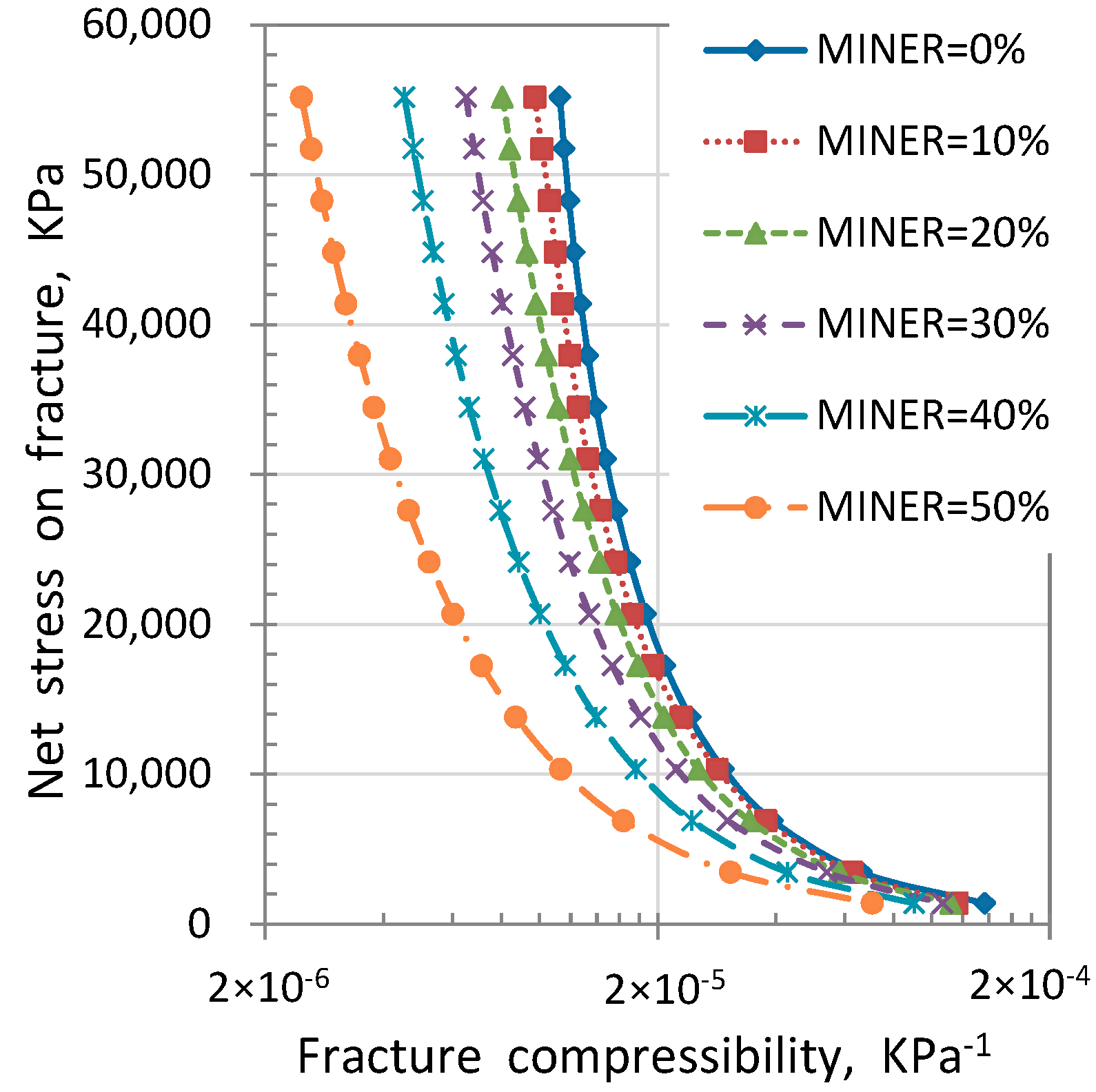 Energies 12 01189 g006 Energies 12 01189 g006