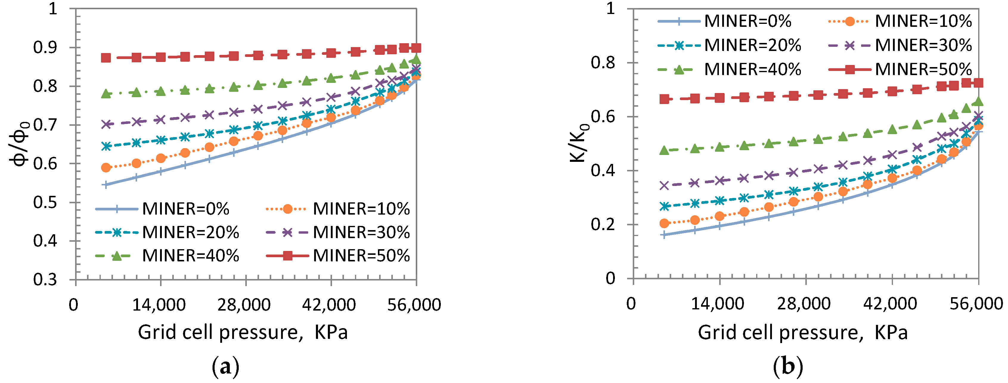 Energies 12 01189 g007 Energies 12 01189 g007