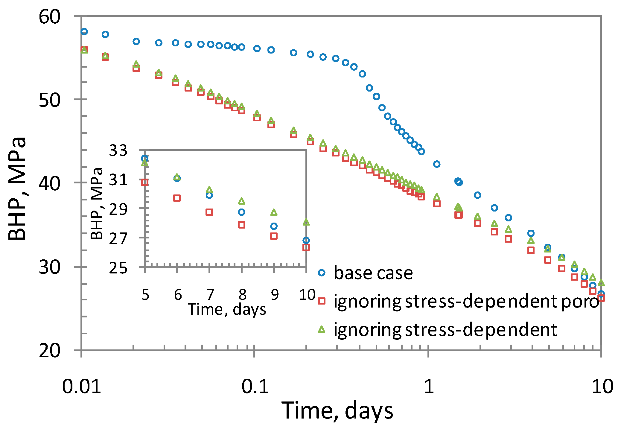 Energies 12 01189 g010 Energies 12 01189 g010