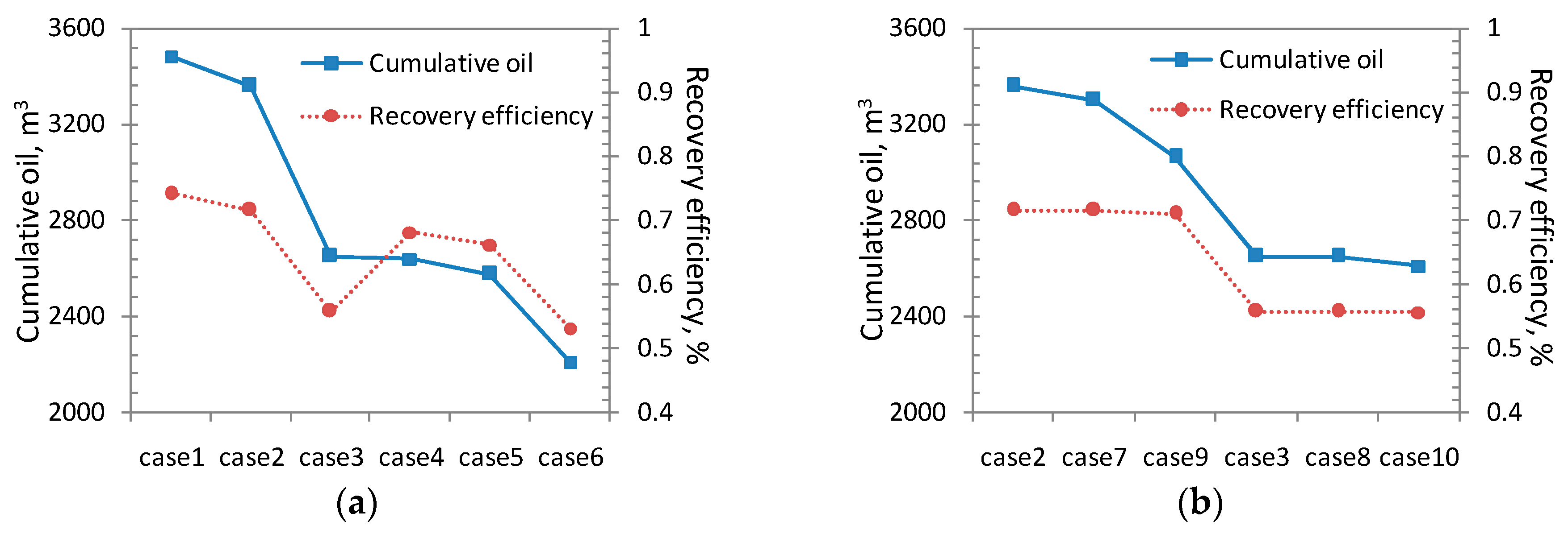 Energies 12 01189 g014 Energies 12 01189 g014