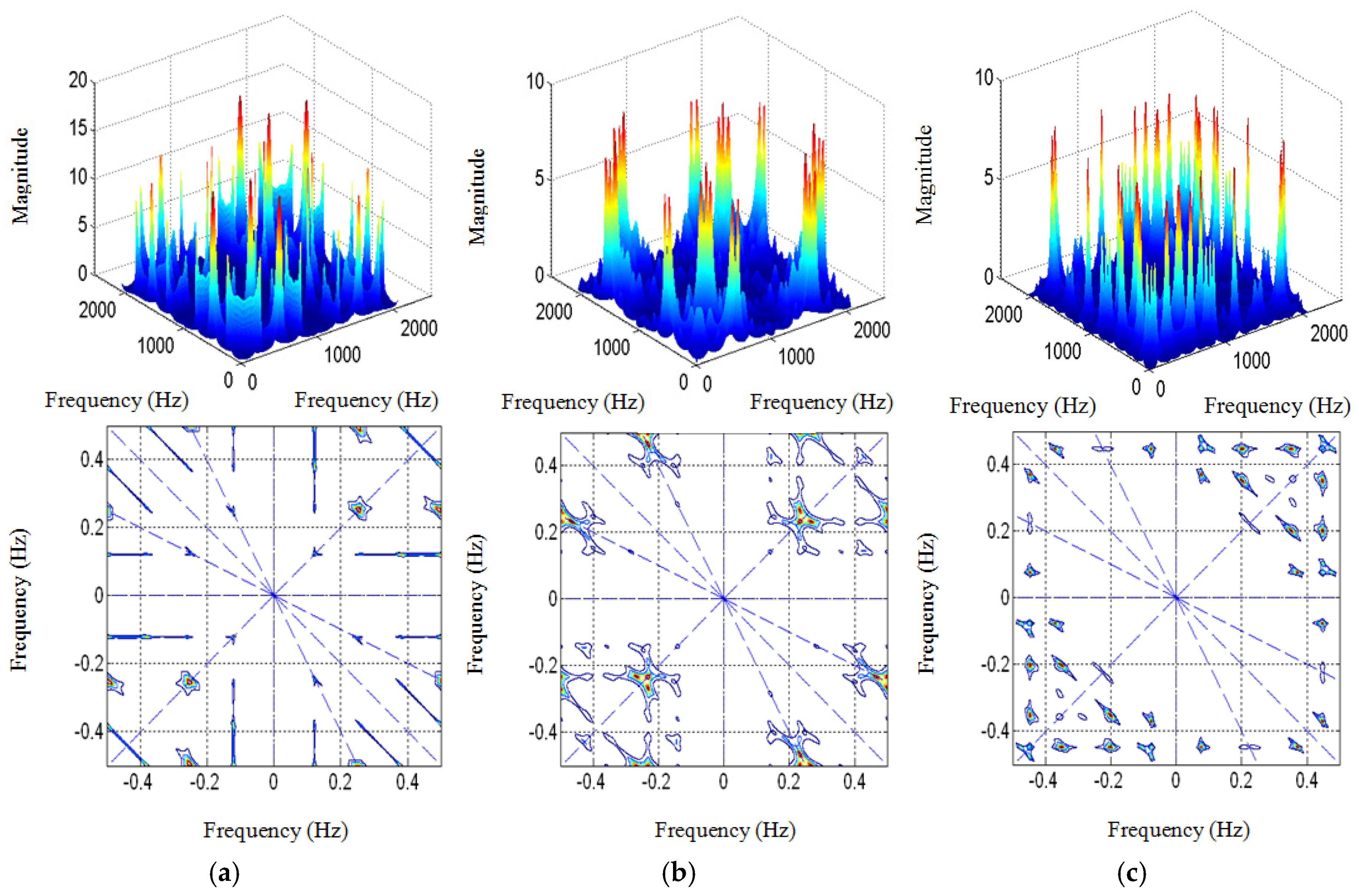 Energies 12 01196 g004