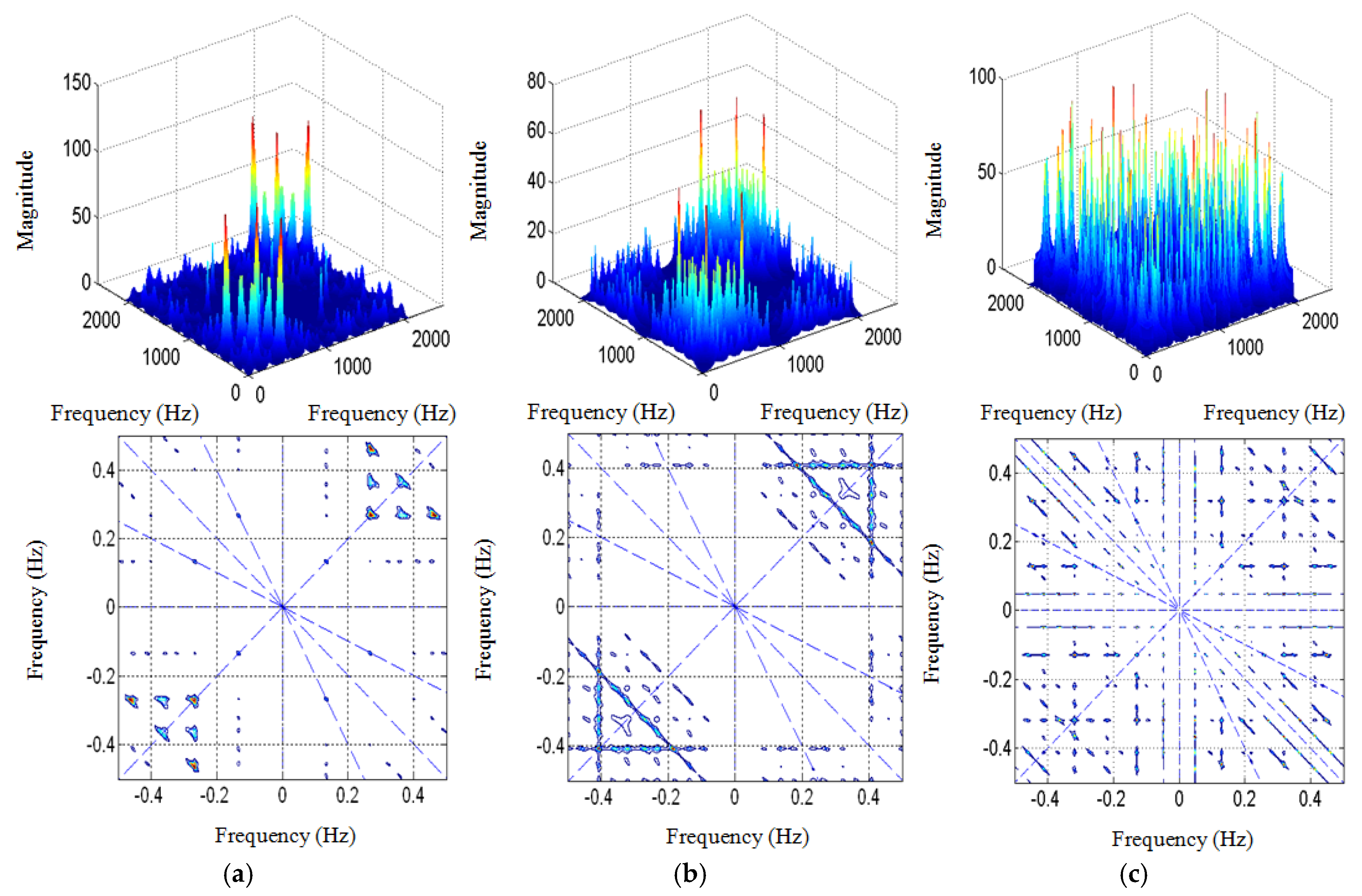 Energies 12 01196 g005