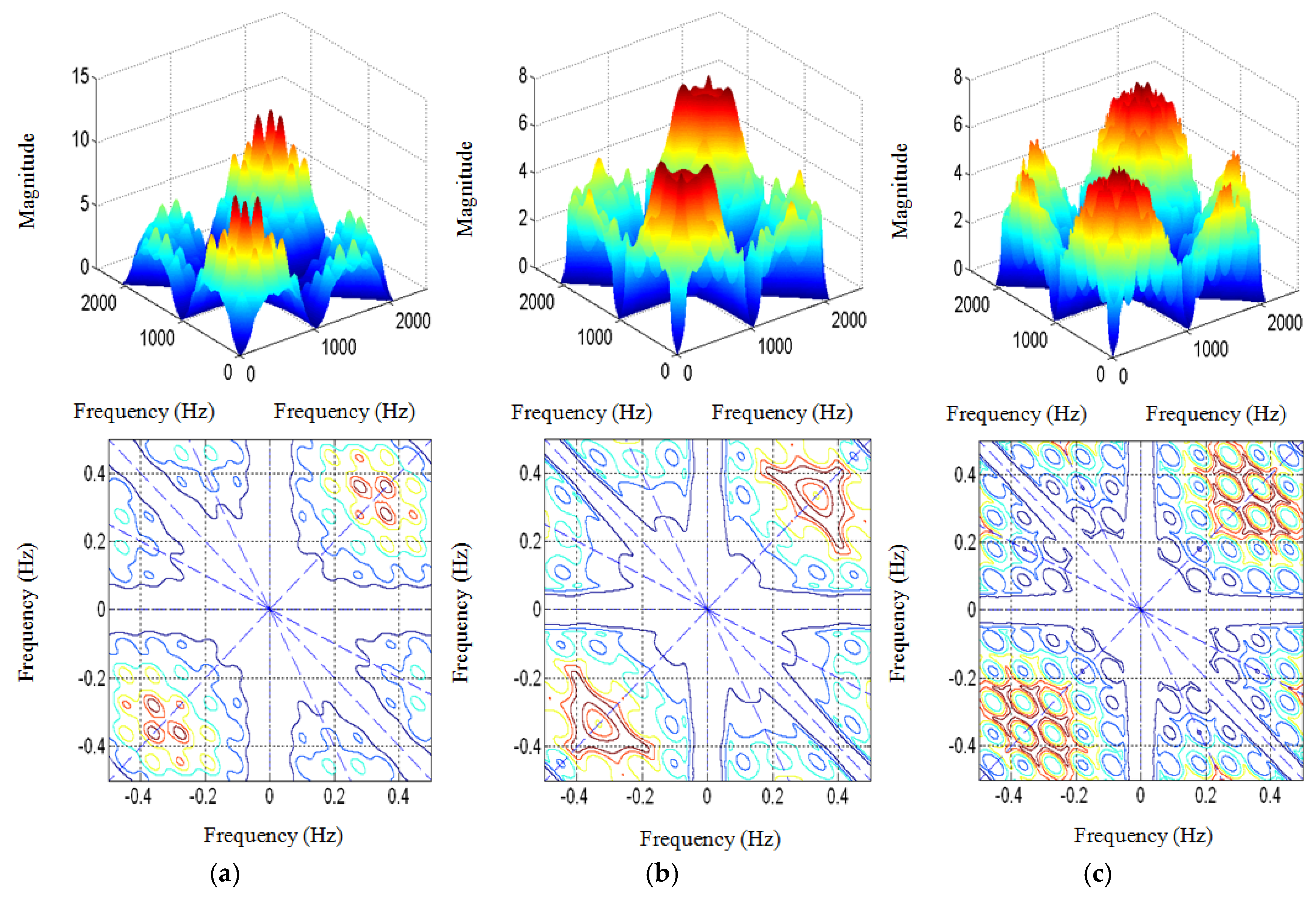 Energies 12 01196 g006