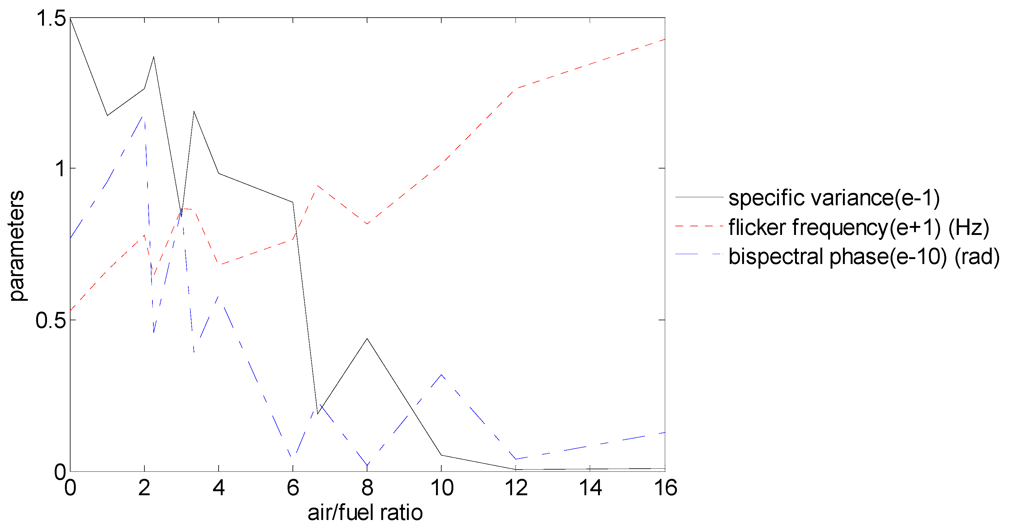 Energies 12 01196 g008