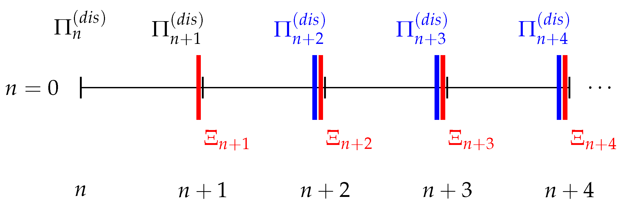 Energies 12 01203 g001 Energies 12 01203 g001