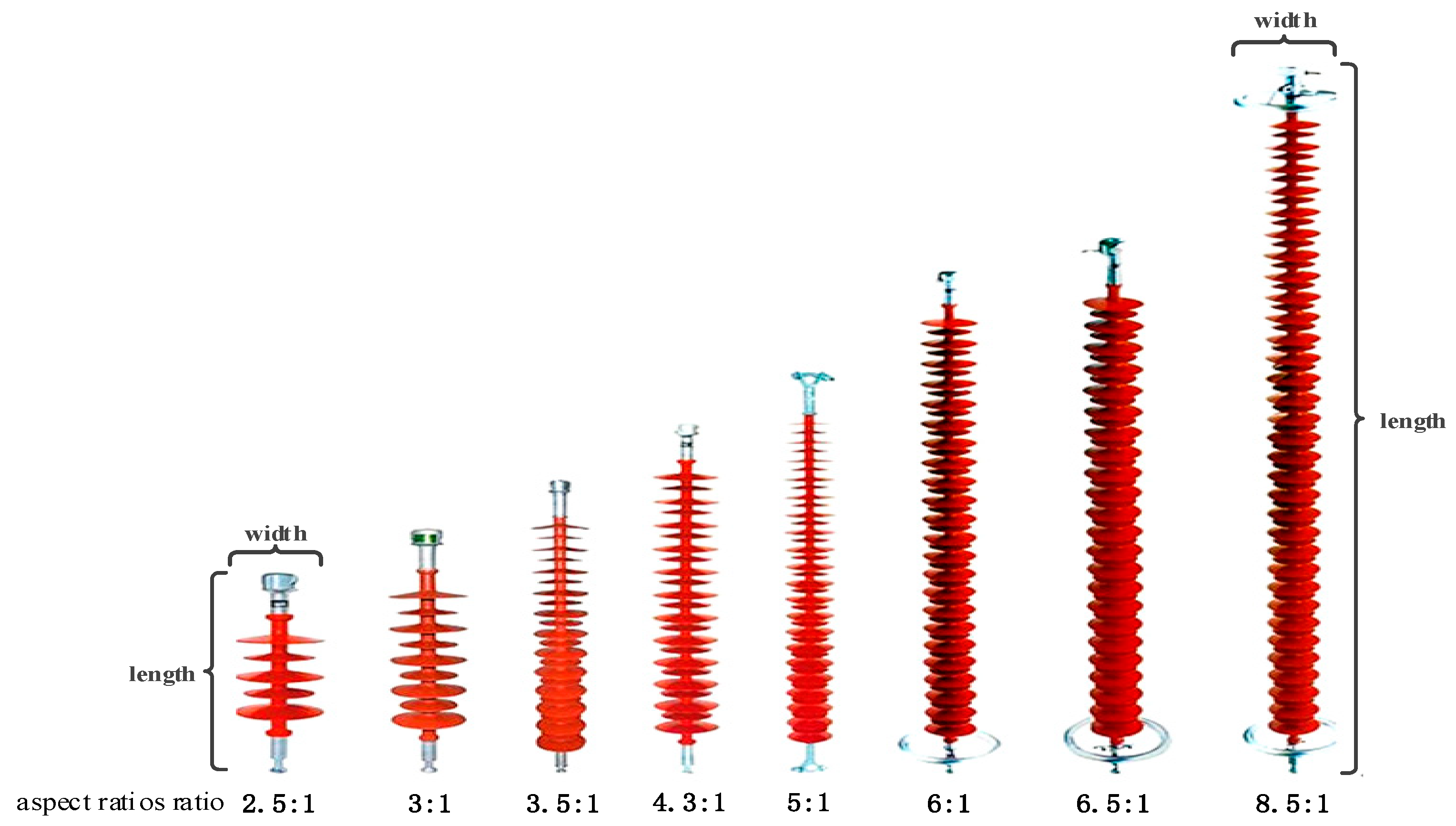 Energies 12 01204 g002
