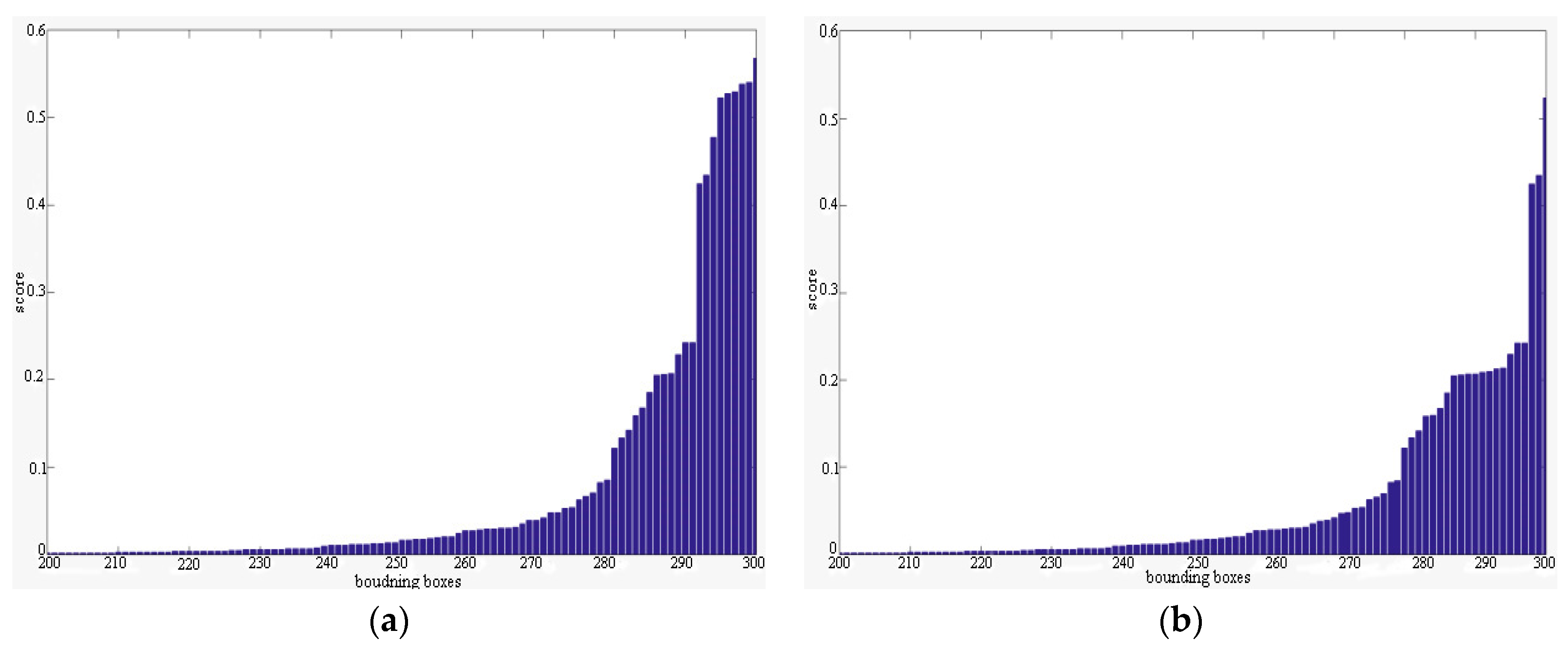 Energies 12 01204 g010