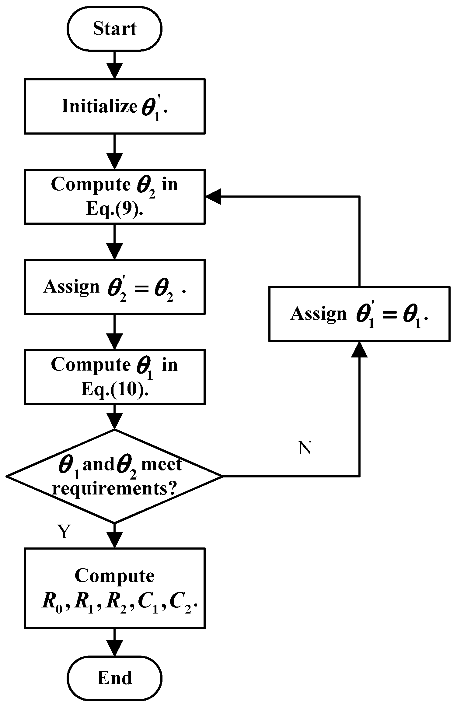 Energies 12 01205 g002