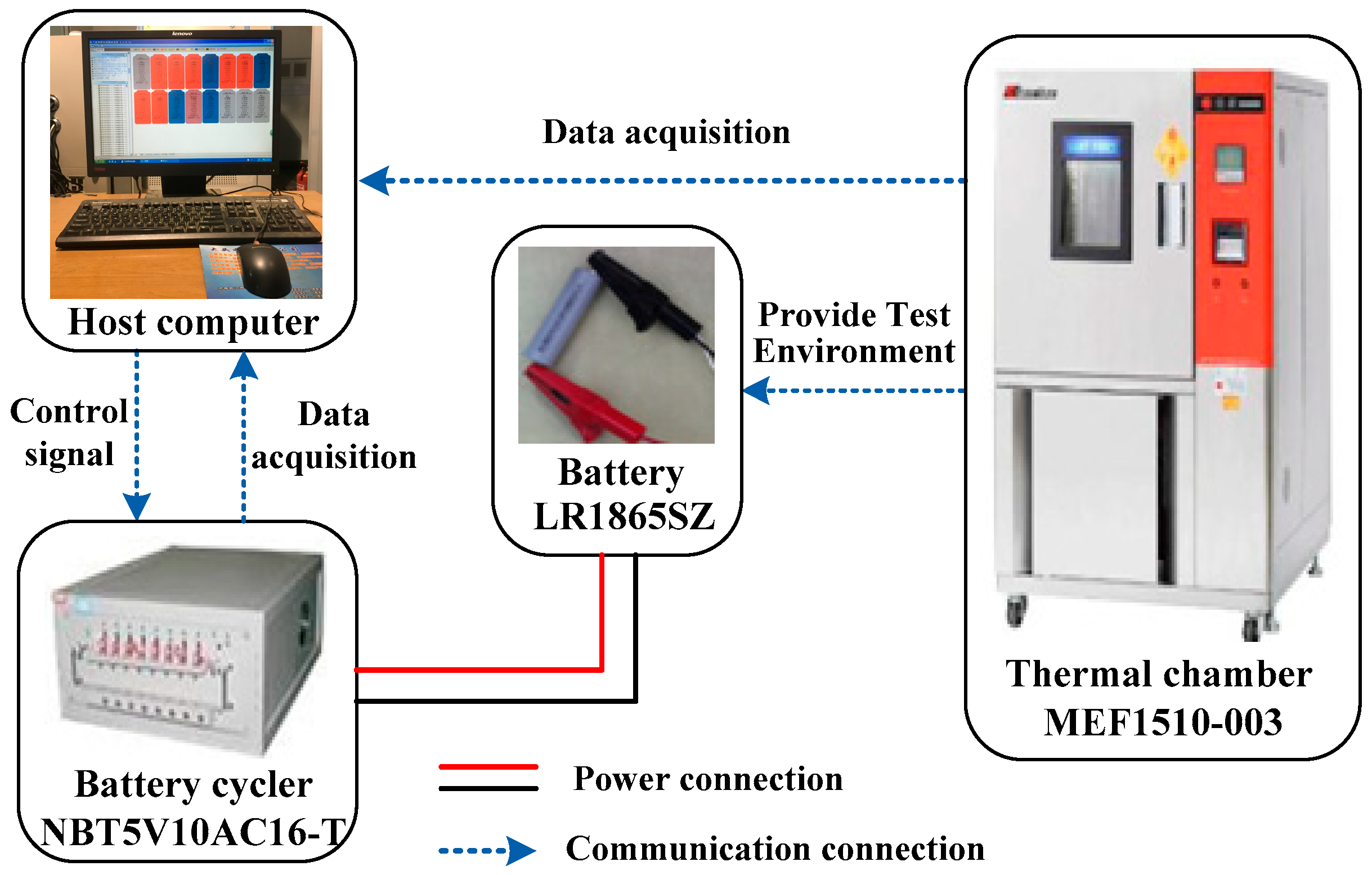 Energies 12 01205 g003