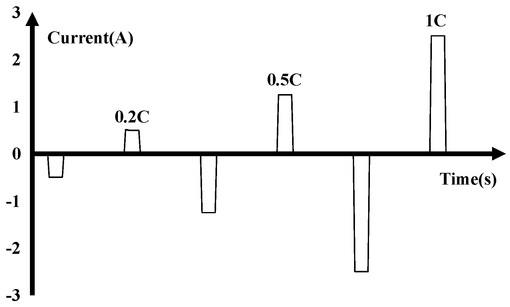 Energies 12 01205 g005