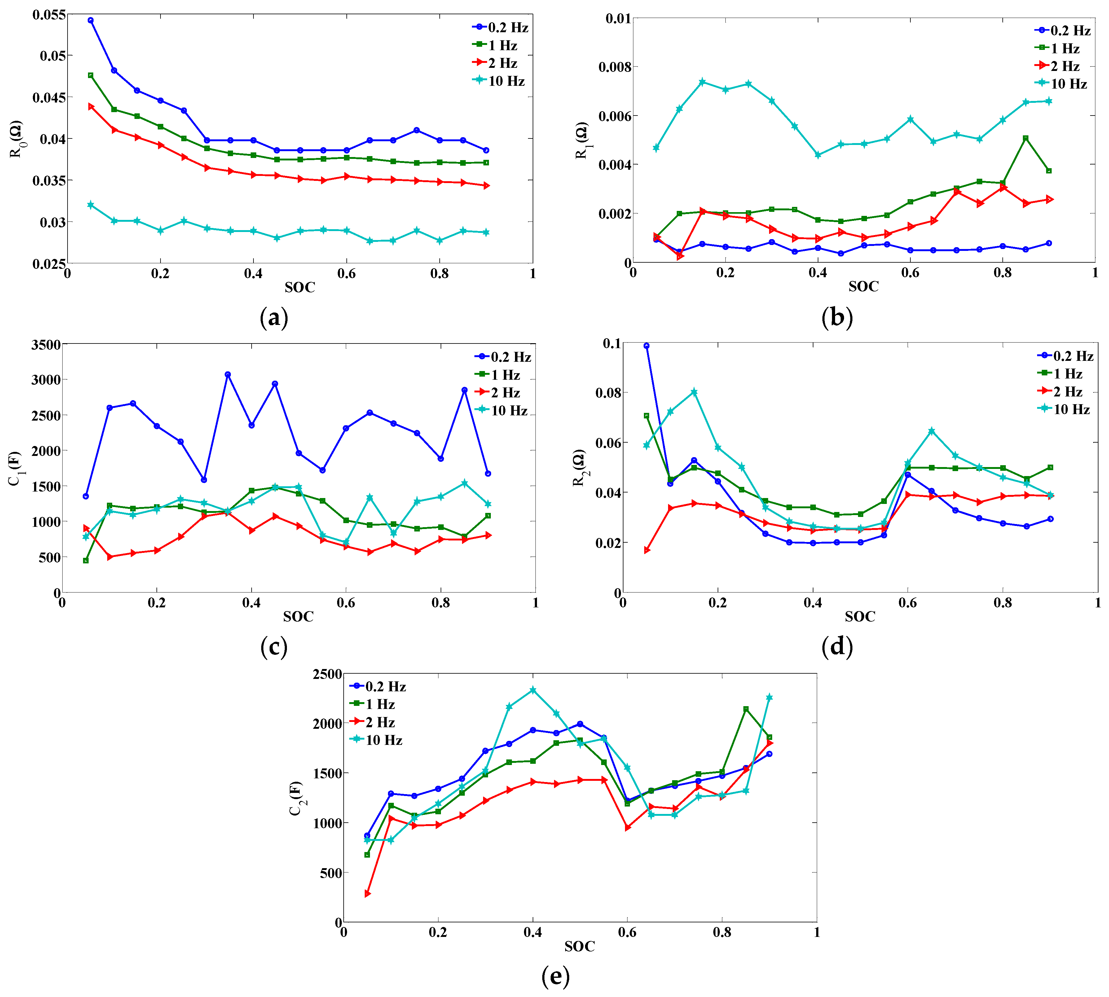 Energies 12 01205 g007