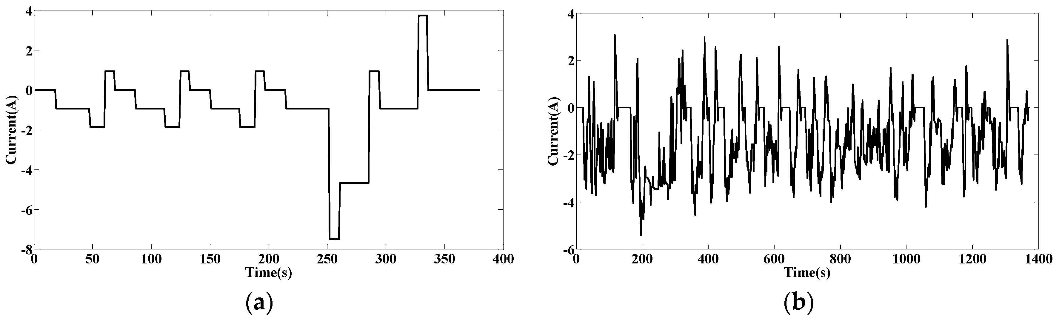 Energies 12 01205 g008