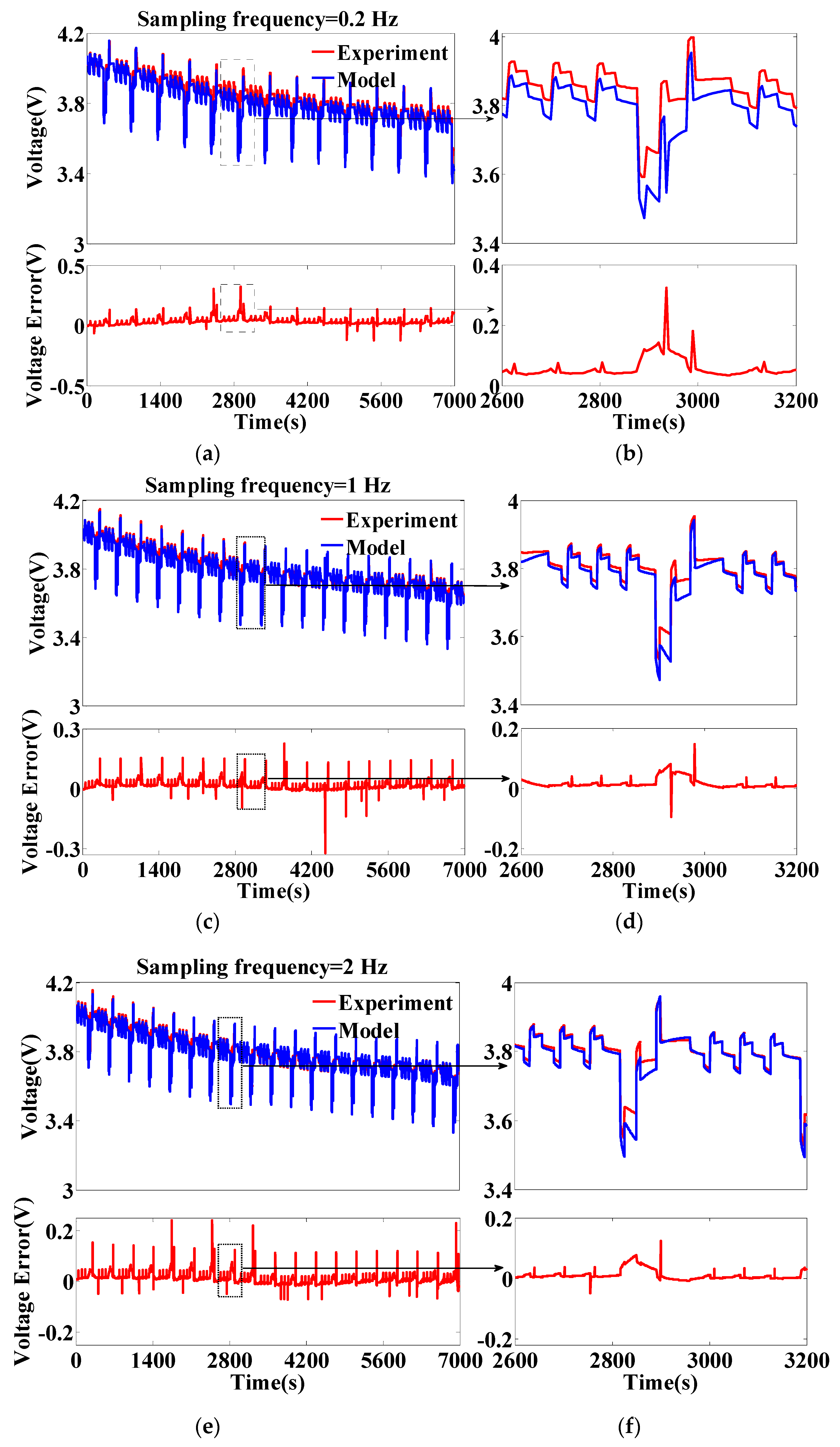 Energies 12 01205 g009a