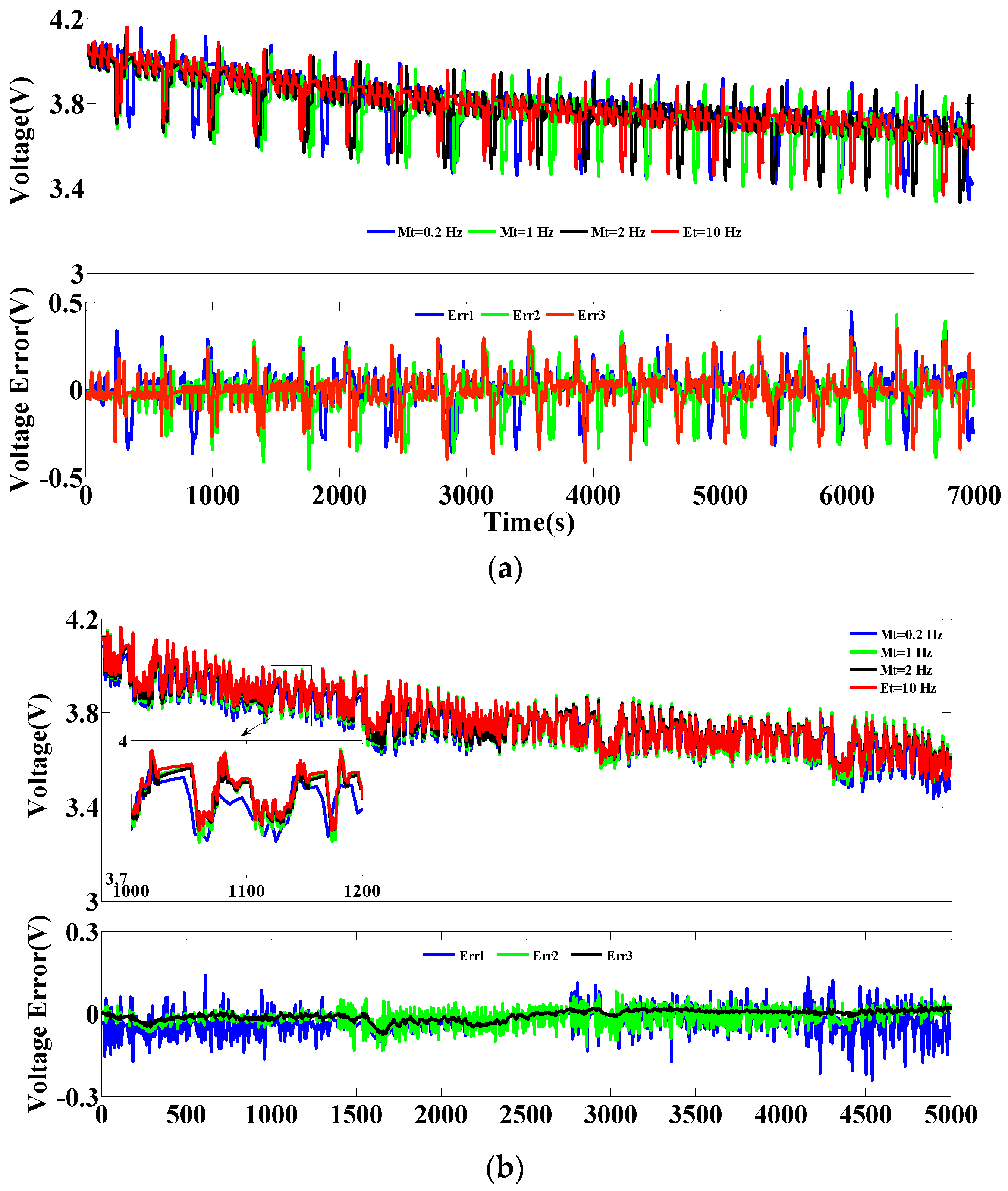 Energies 12 01205 g011