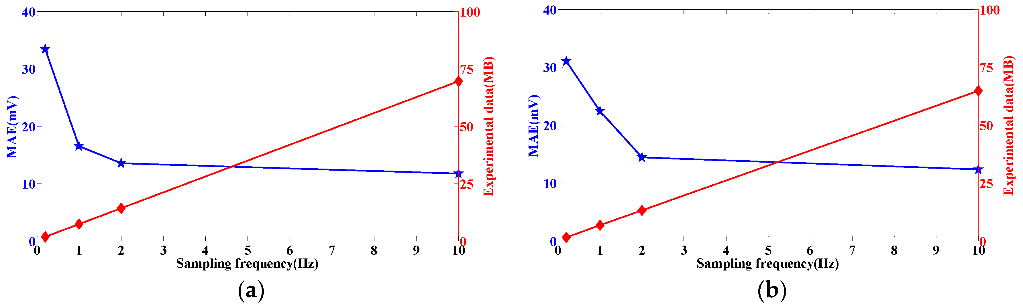 Energies 12 01205 g015