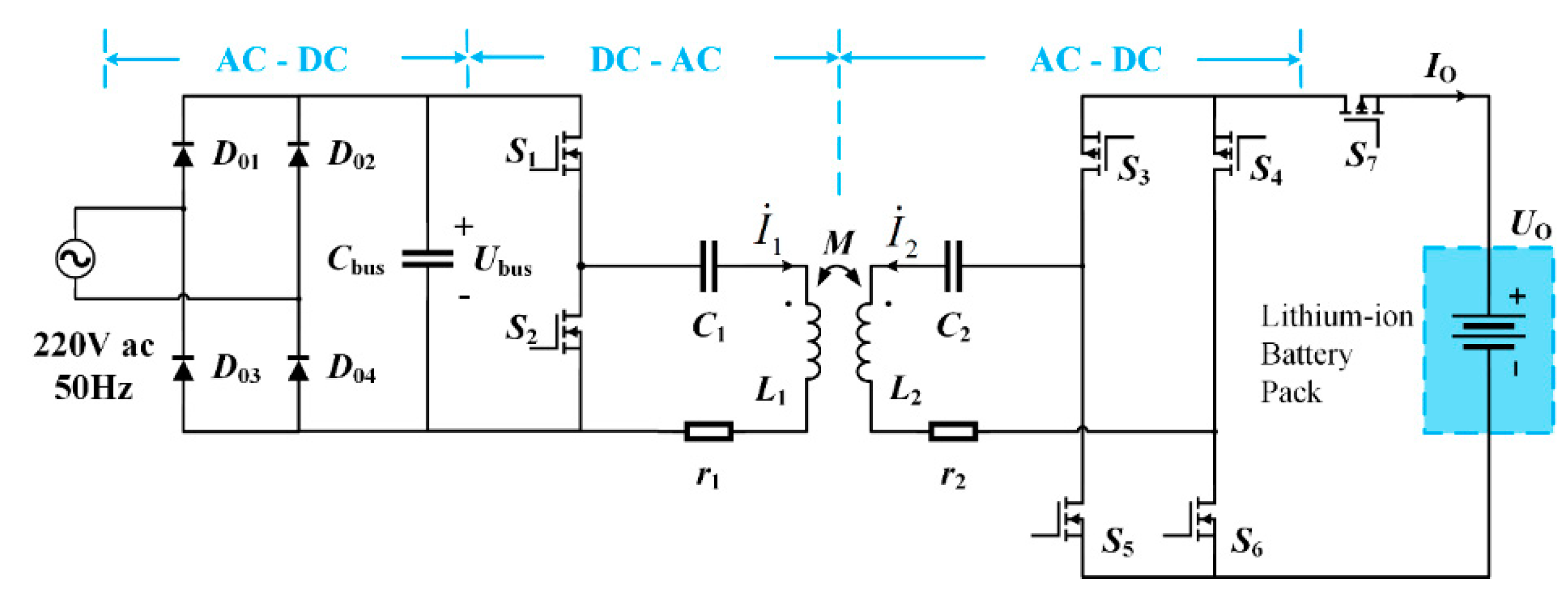 Energies 12 01212 g001 Energies 12 01212 g001