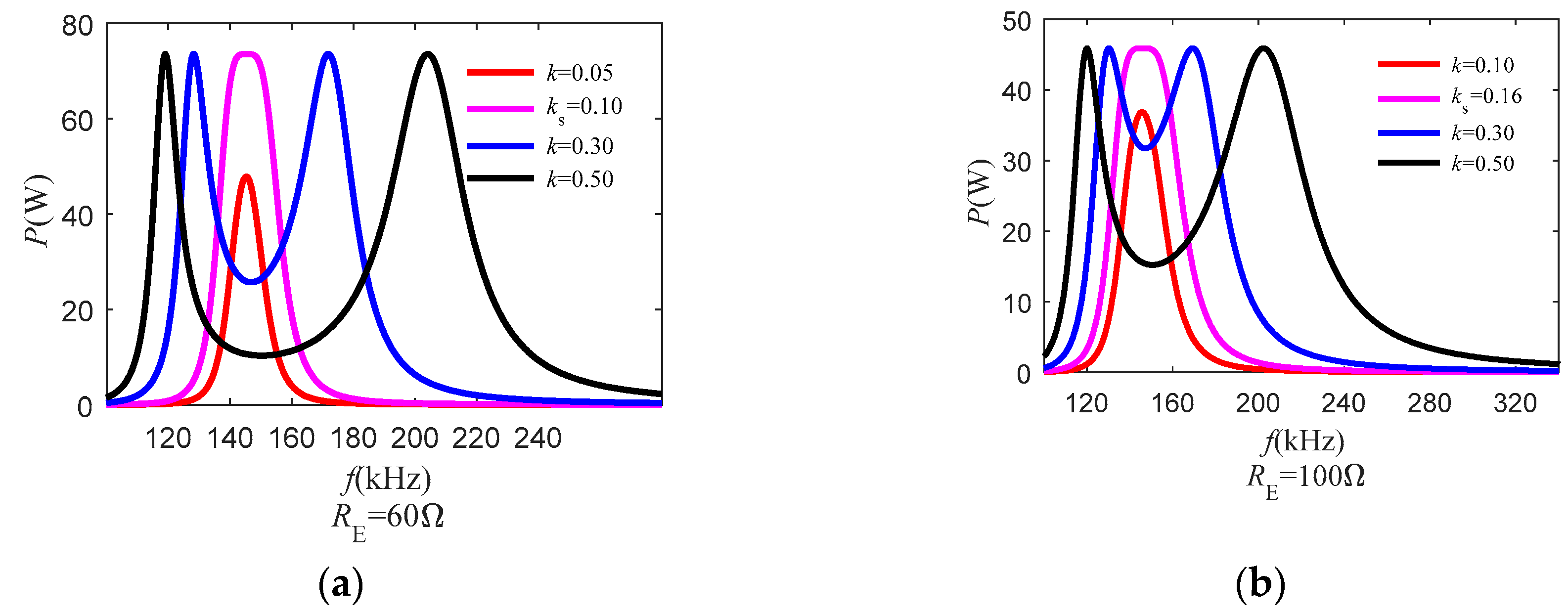 Energies 12 01212 g003 Energies 12 01212 g003