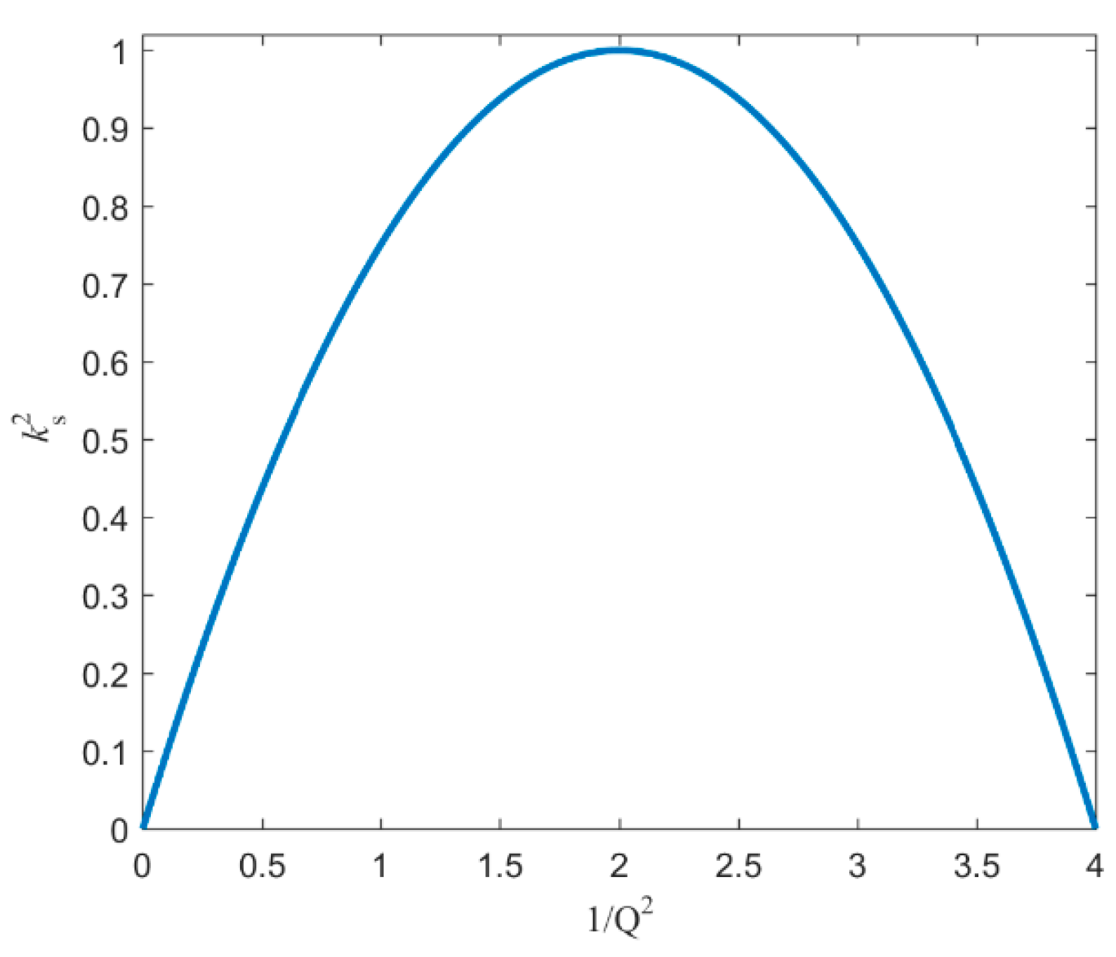 Energies 12 01212 g004 Energies 12 01212 g004