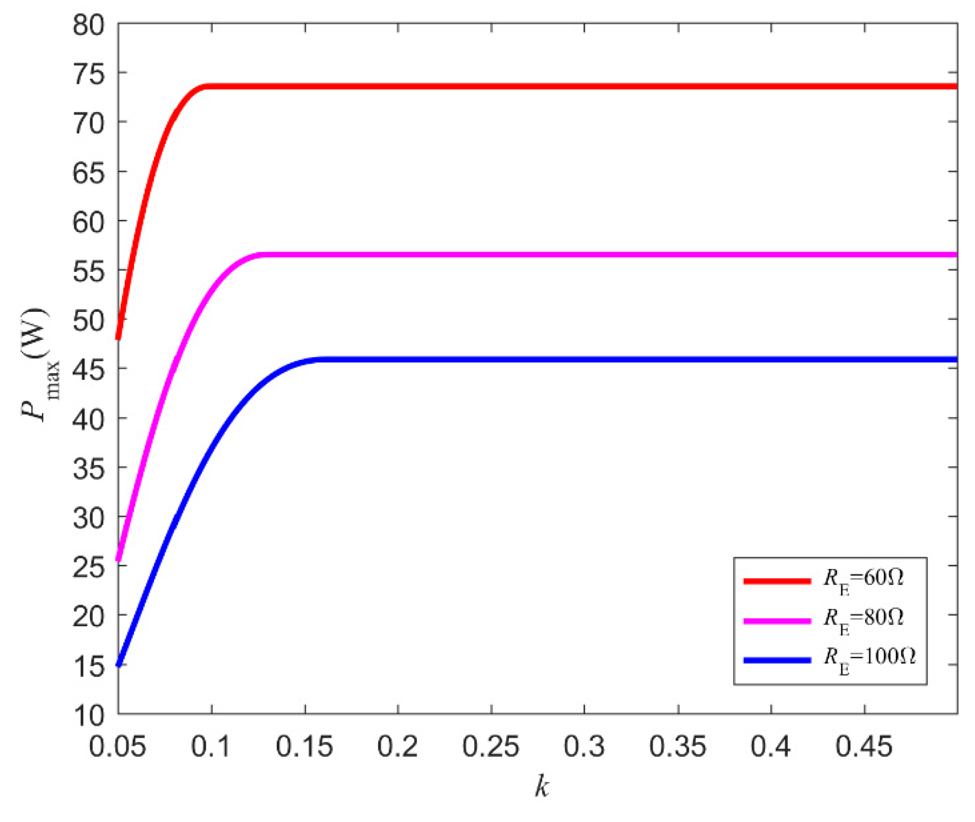 Energies 12 01212 g006 Energies 12 01212 g006