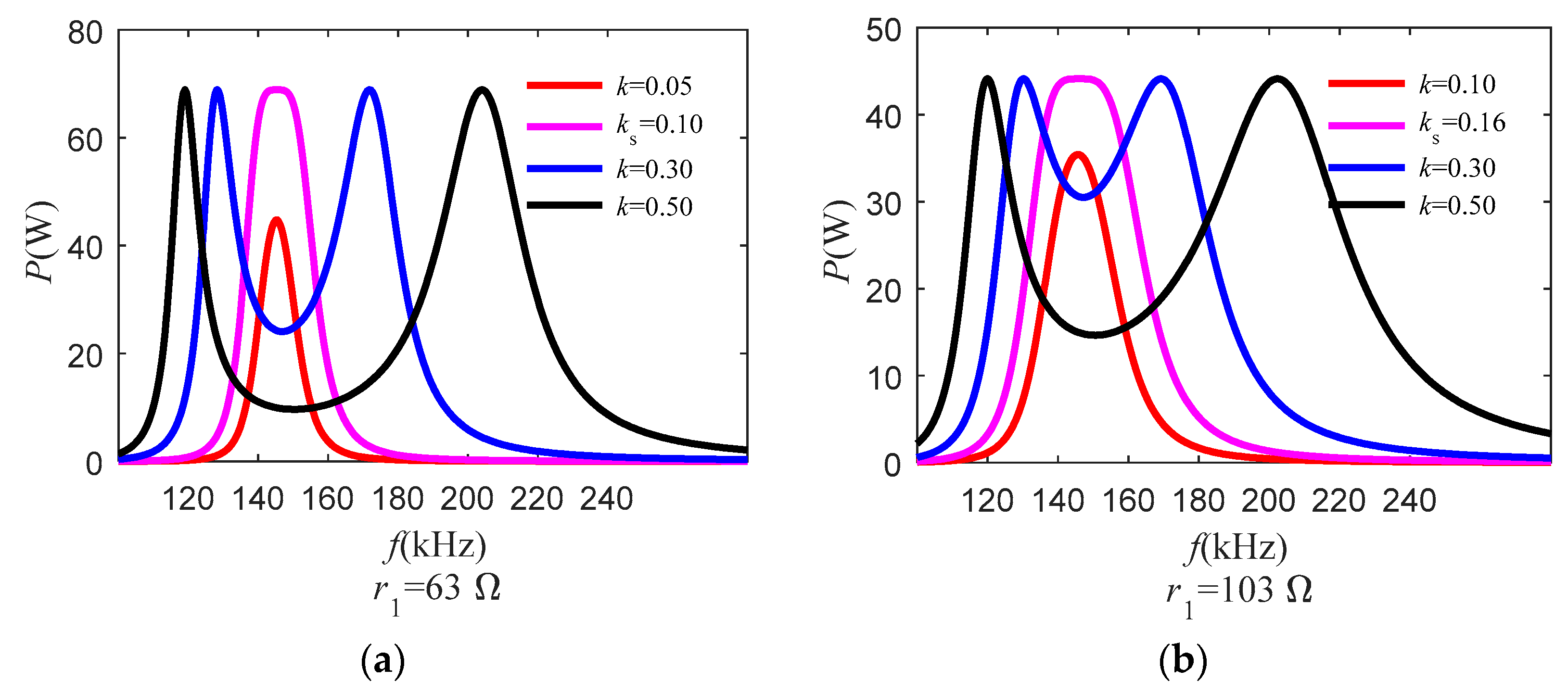 Energies 12 01212 g007 Energies 12 01212 g007
