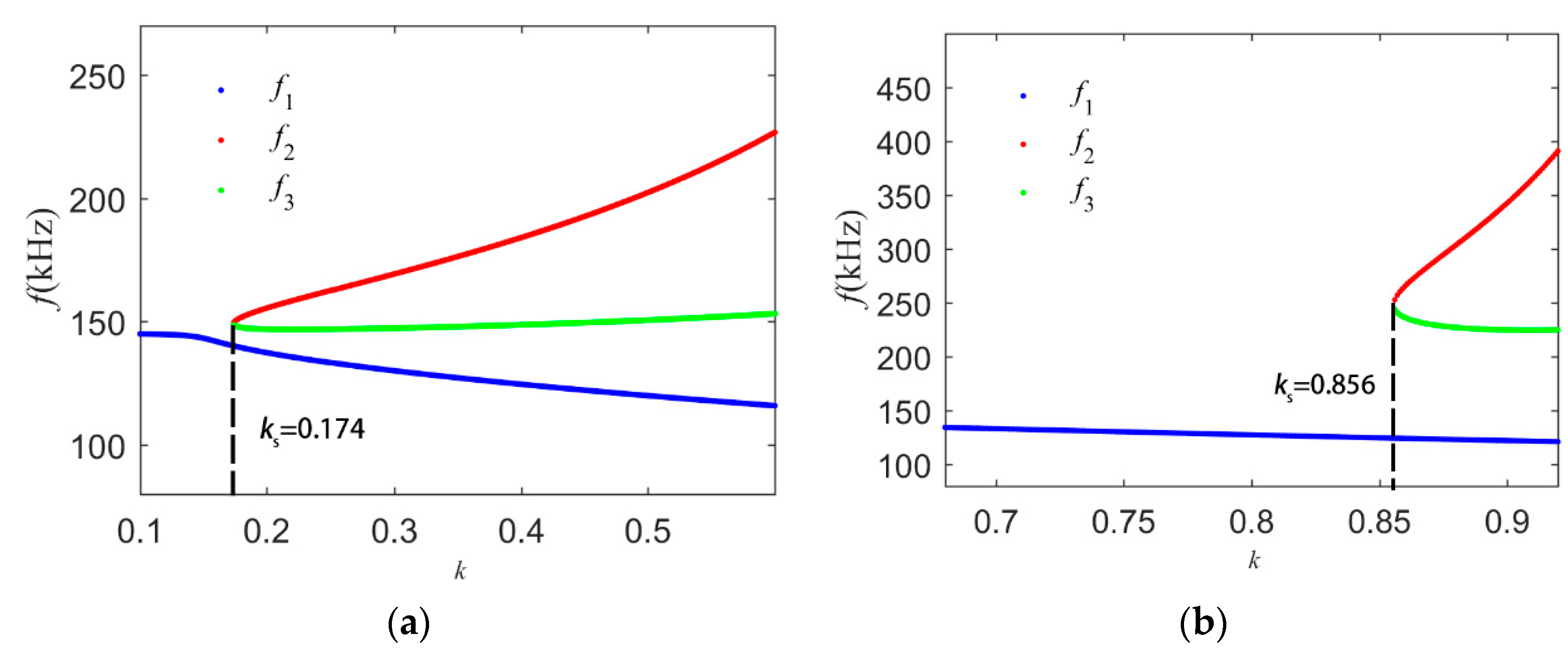 Energies 12 01212 g009 Energies 12 01212 g009