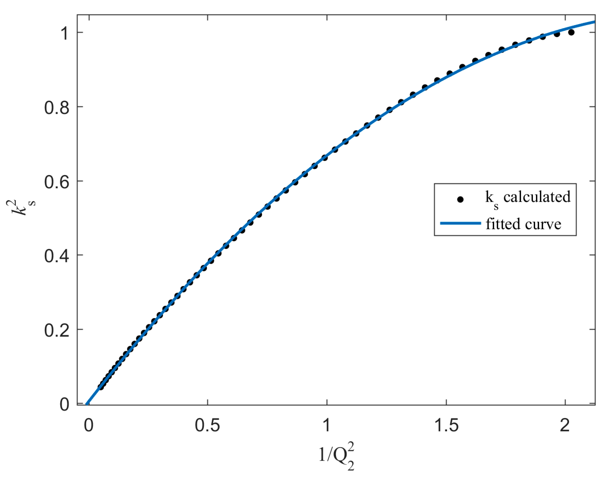 Energies 12 01212 g013 Energies 12 01212 g013