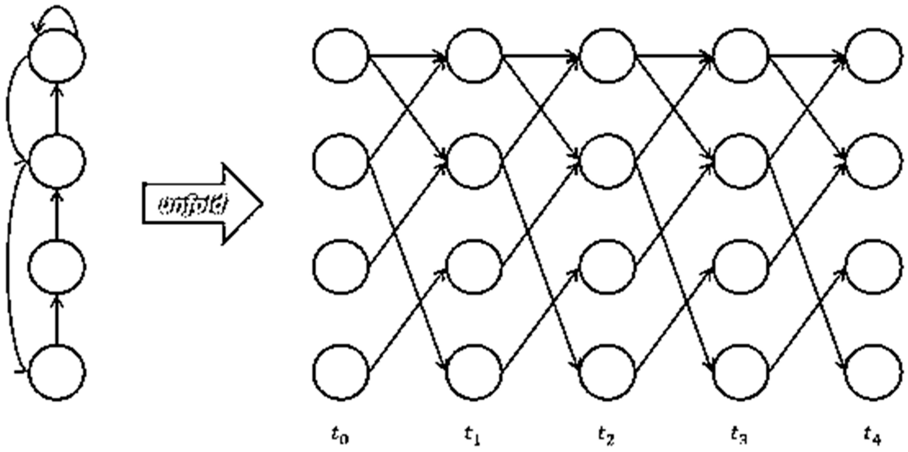 Energies 12 01217 g006