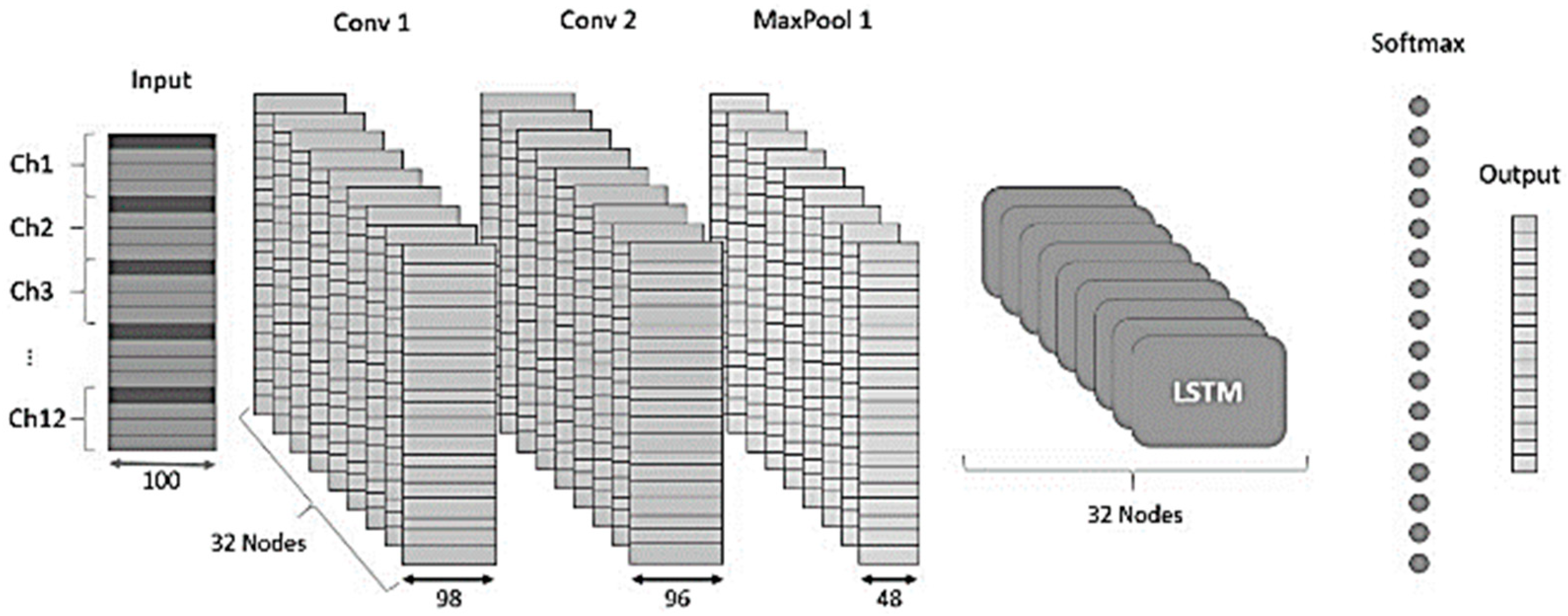 Energies 12 01217 g009