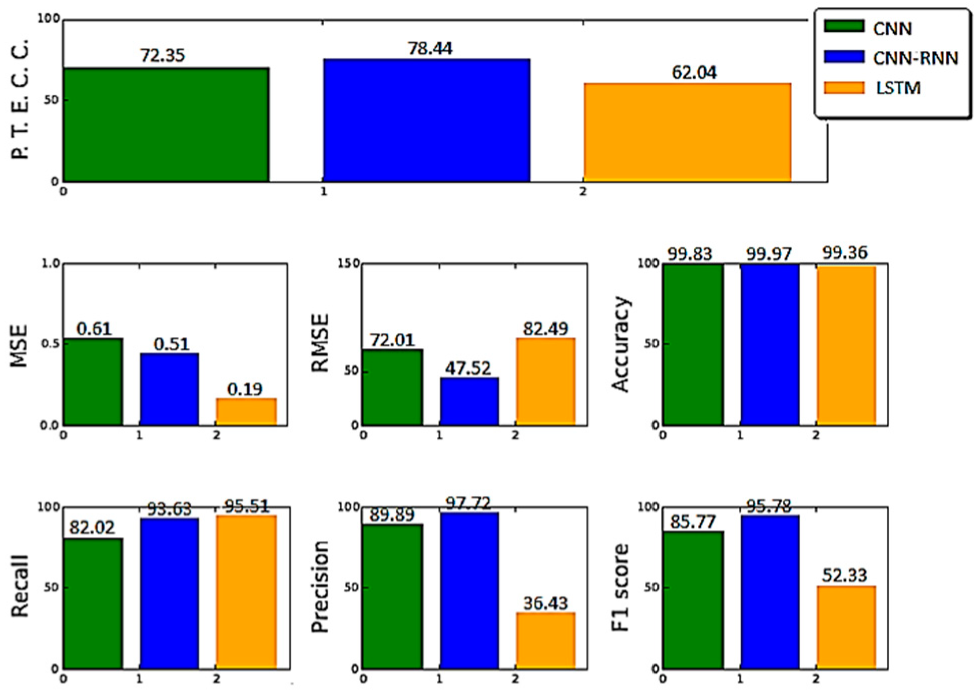 Energies 12 01217 g010