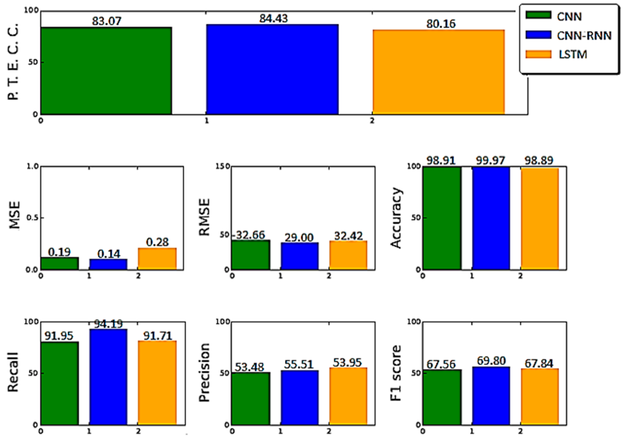 Energies 12 01217 g011
