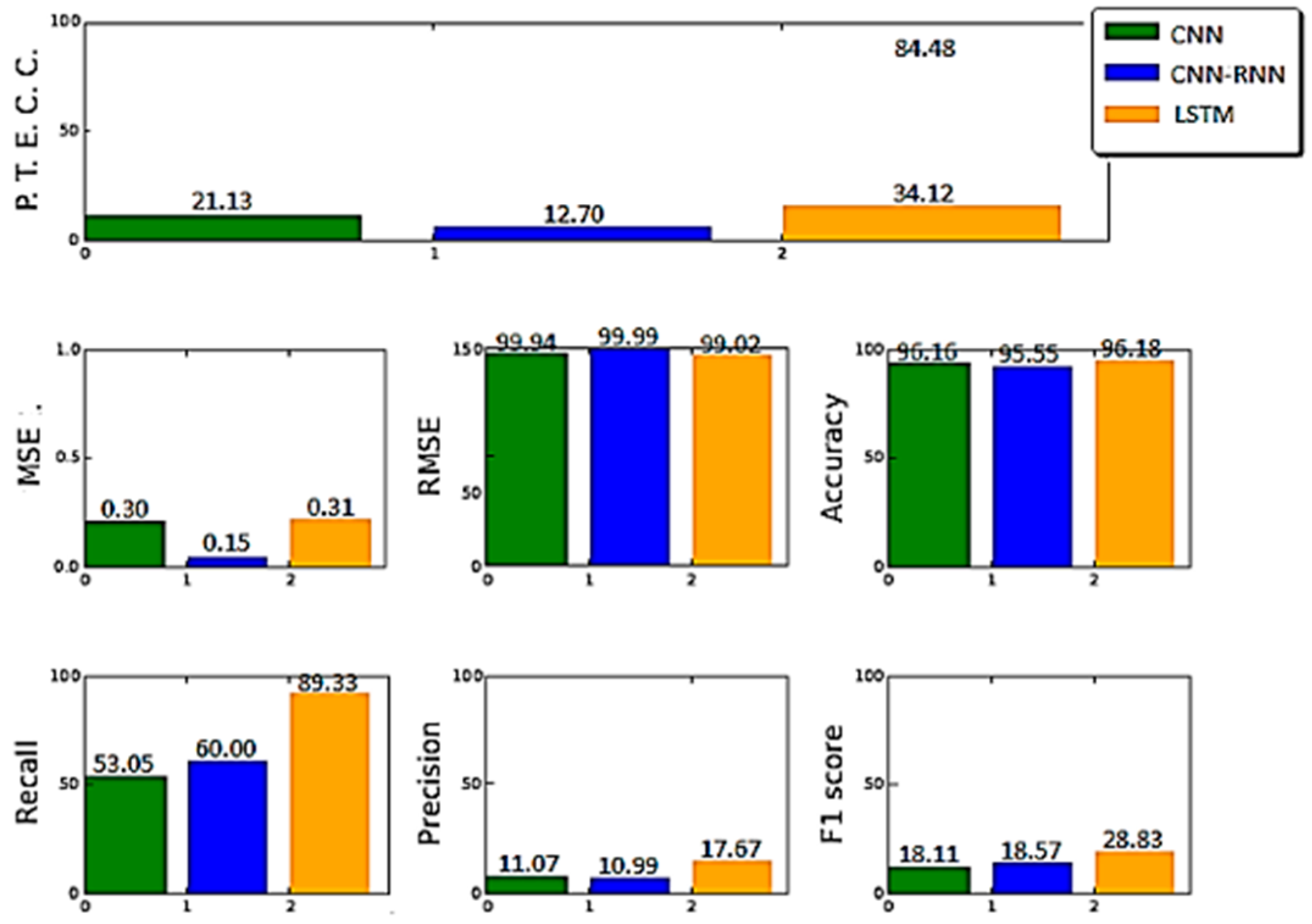 Energies 12 01217 g012