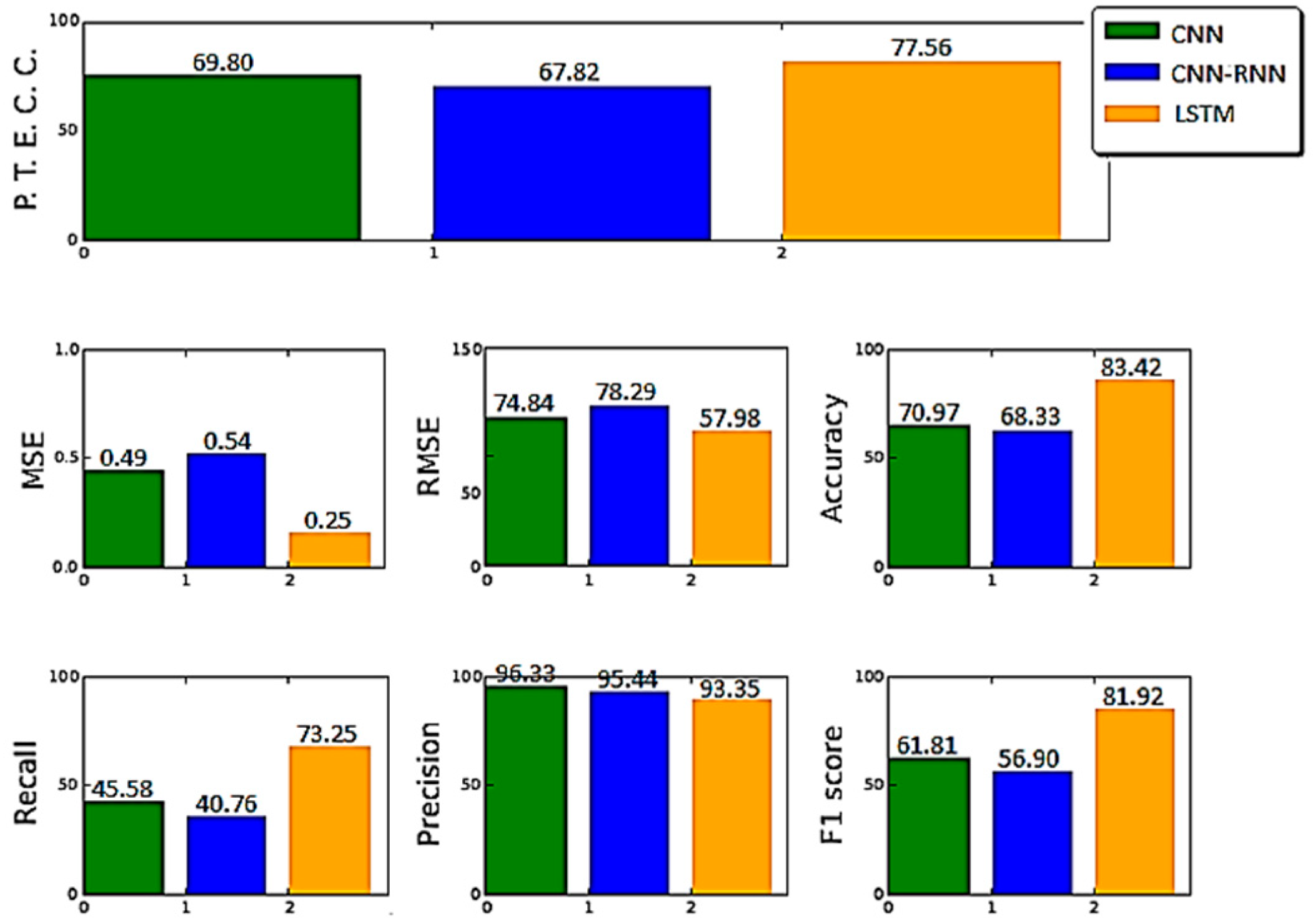 Energies 12 01217 g014